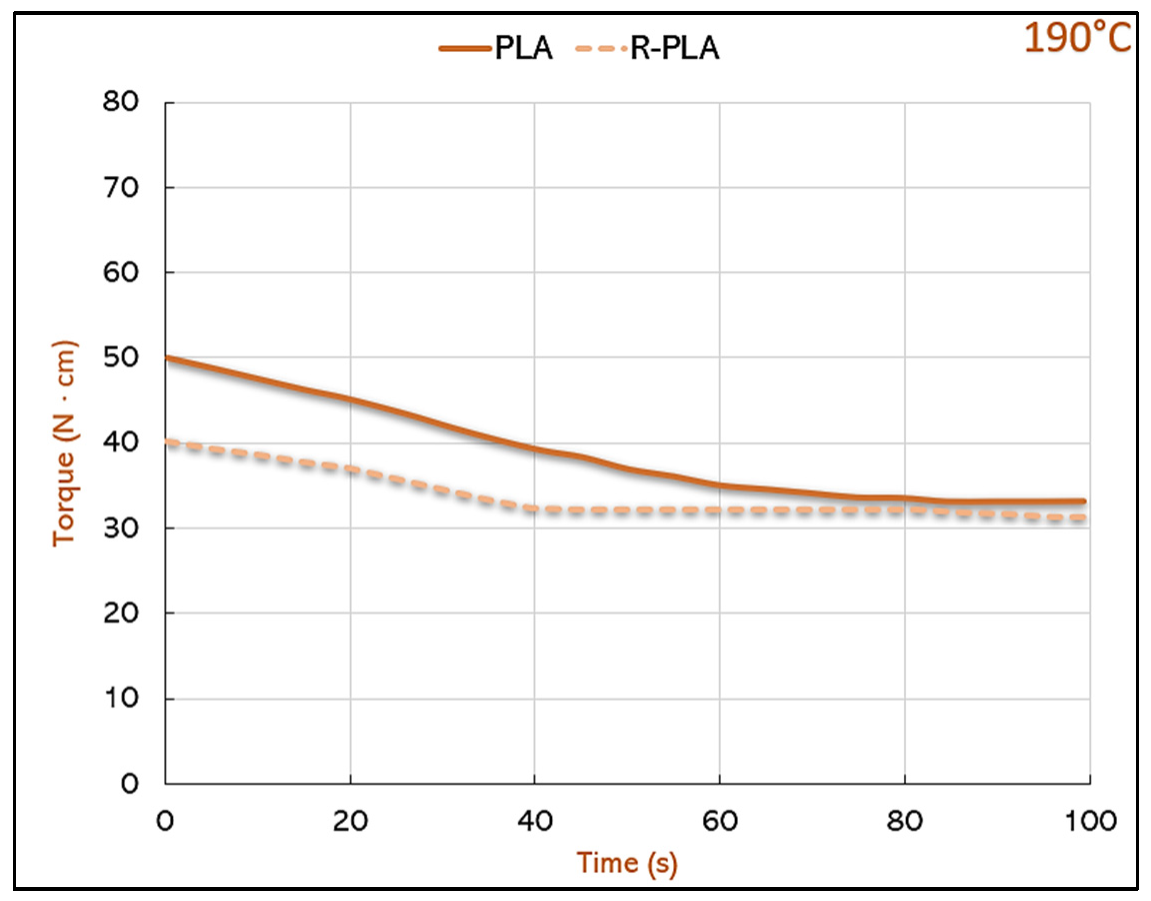 Polymers 14 05058 g001