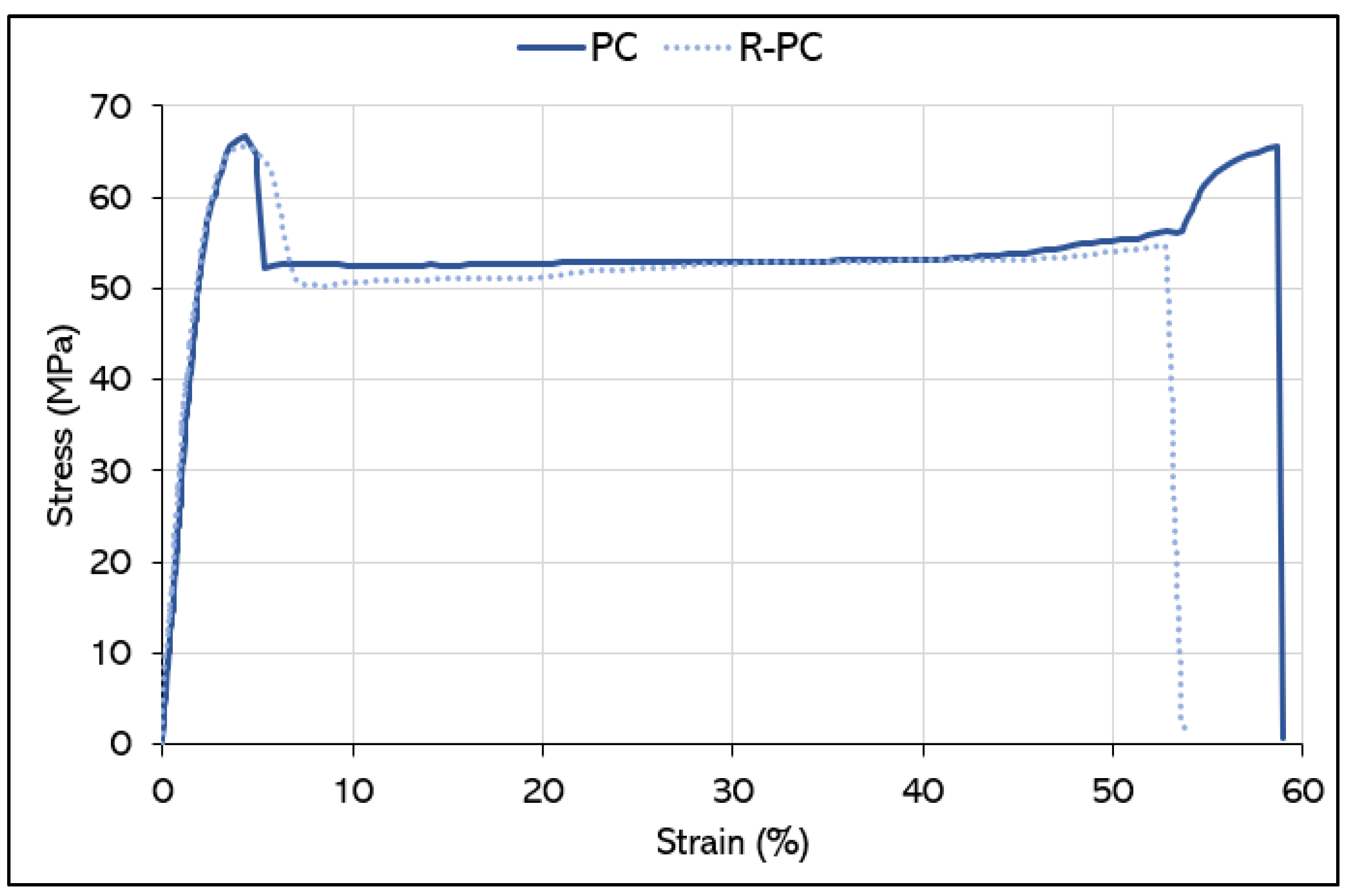 Polymers 14 05058 g004