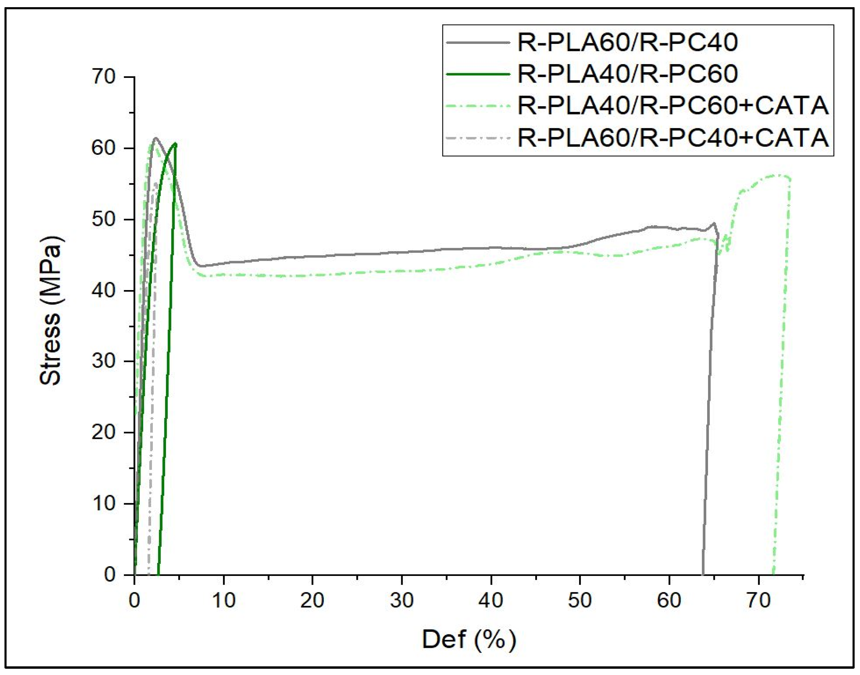 Polymers 14 05058 g007