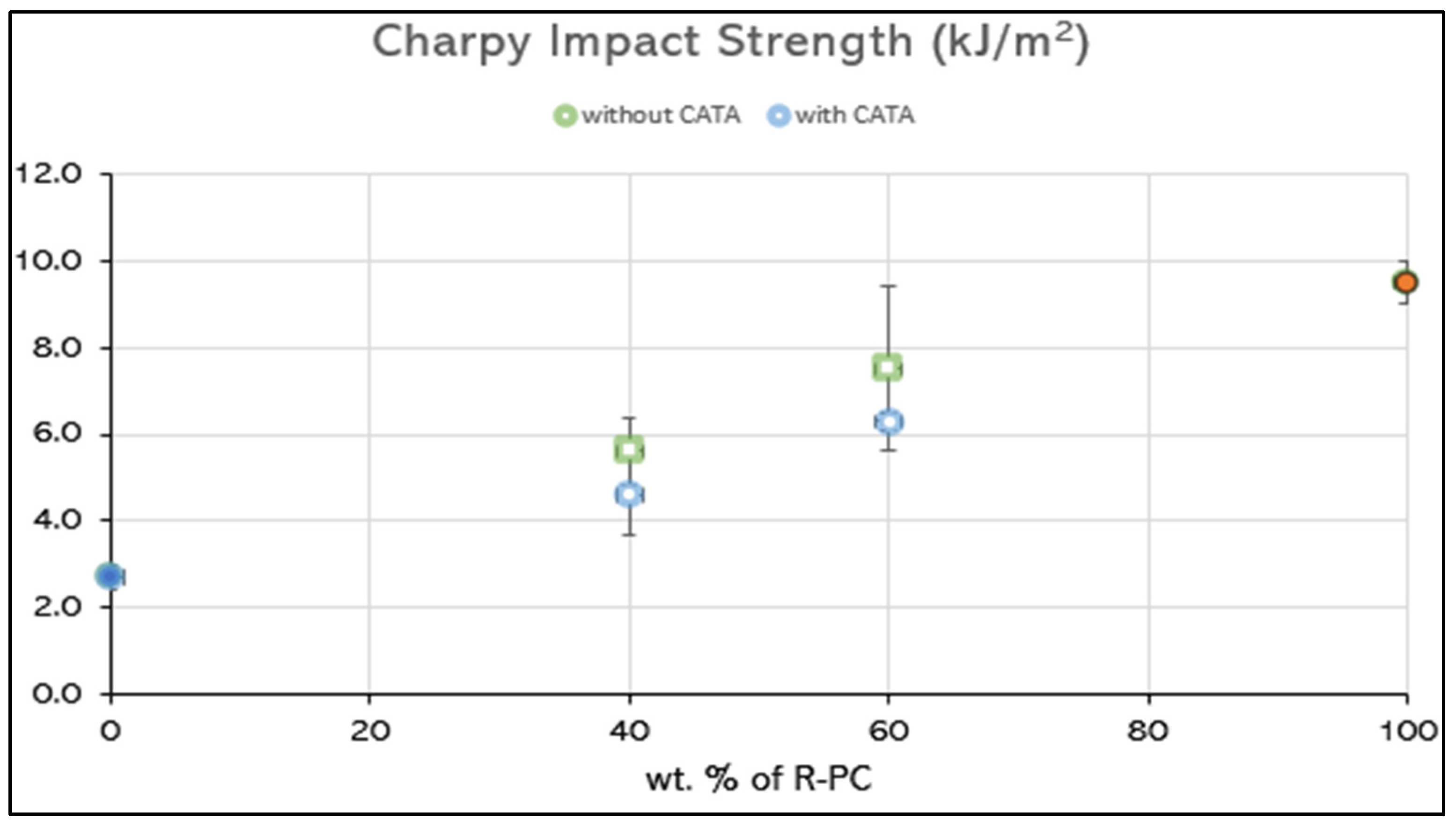 Polymers 14 05058 g009