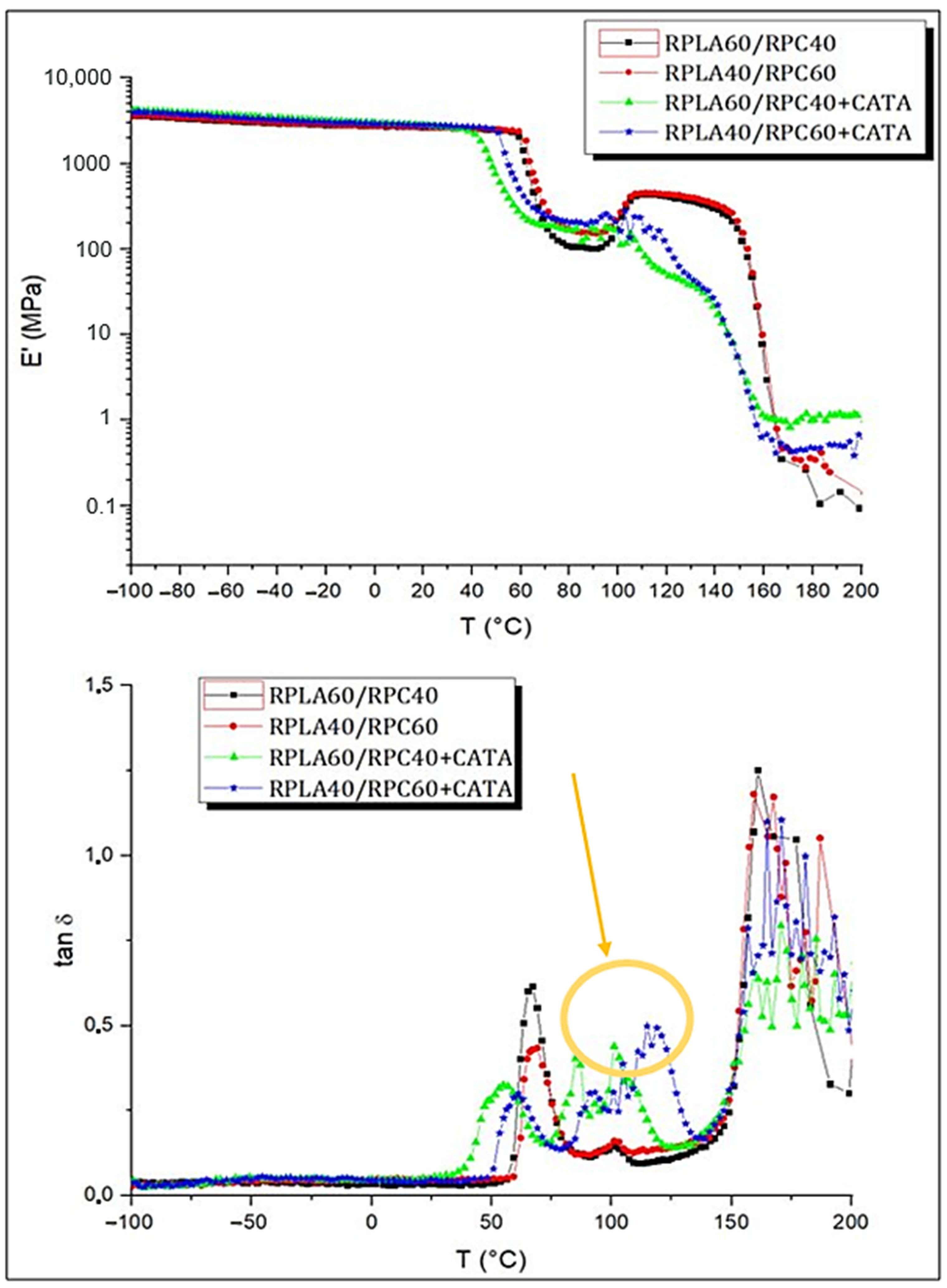 Polymers 14 05058 g010