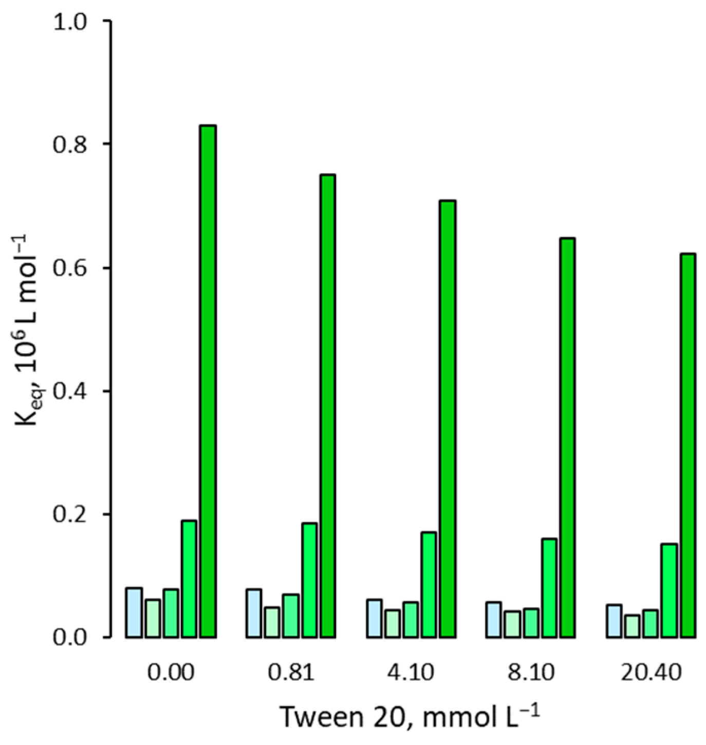 Polymers 14 05210 g001