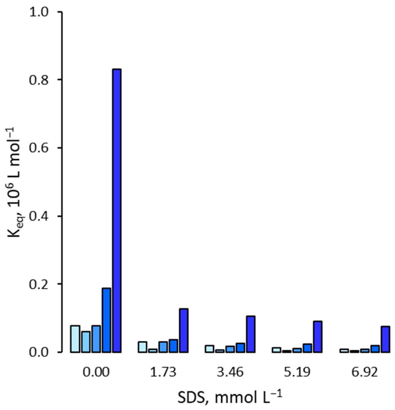 Polymers 14 05210 g002