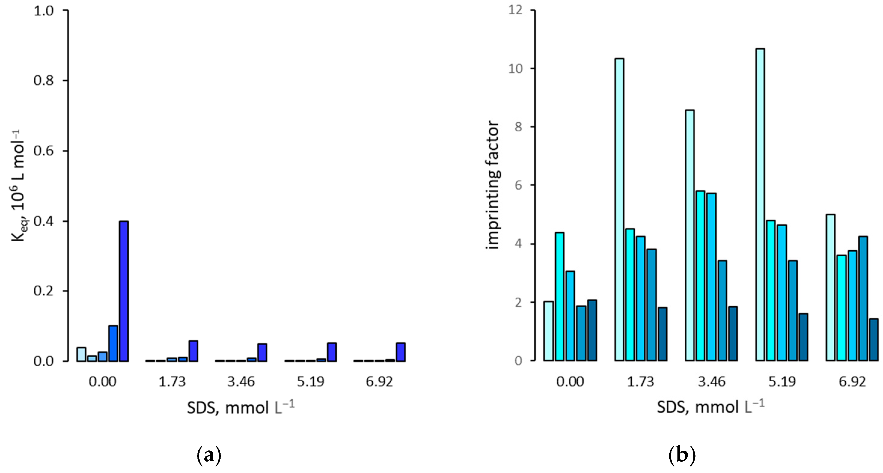 Polymers 14 05210 g005