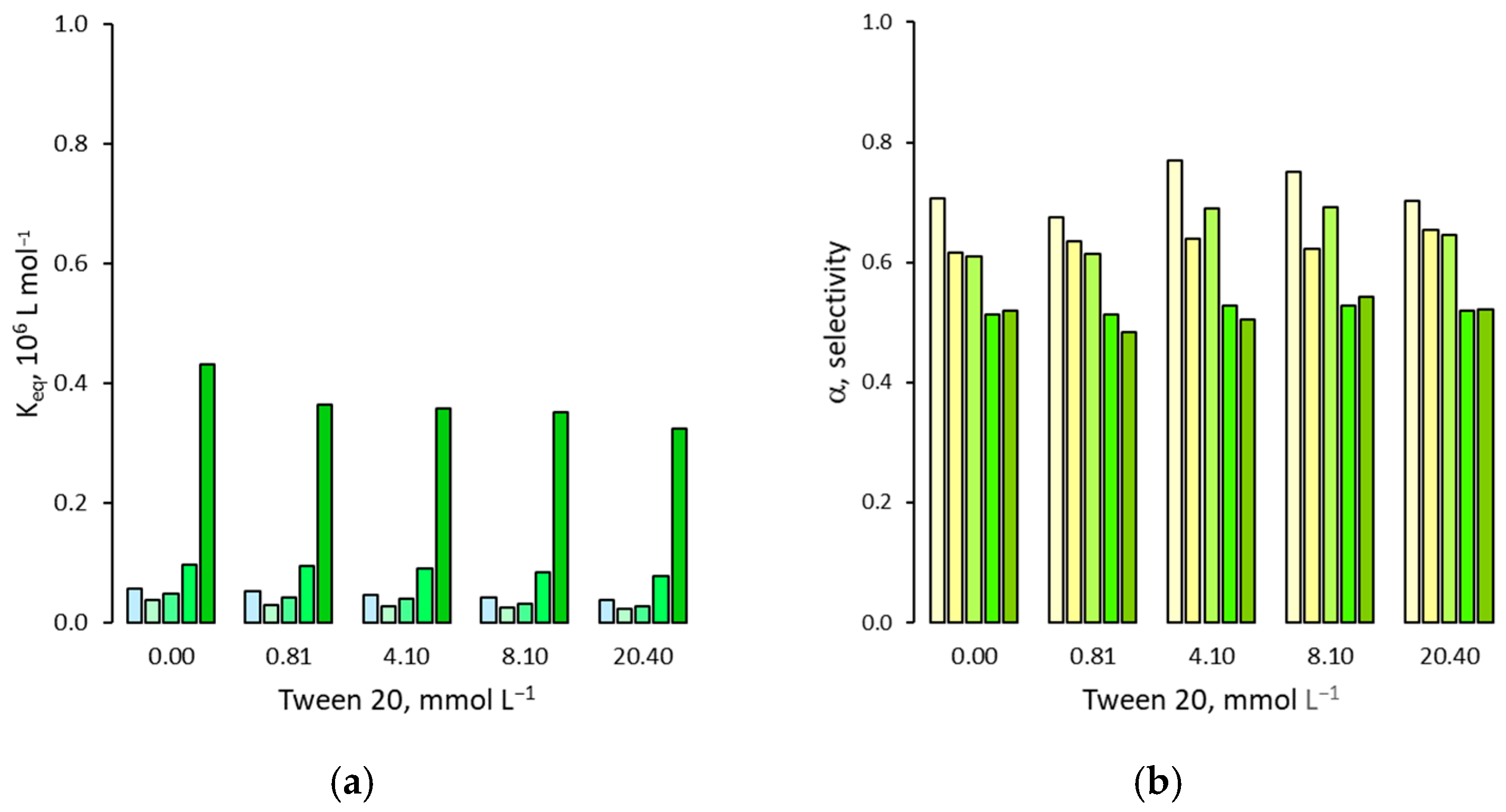 Polymers 14 05210 g007
