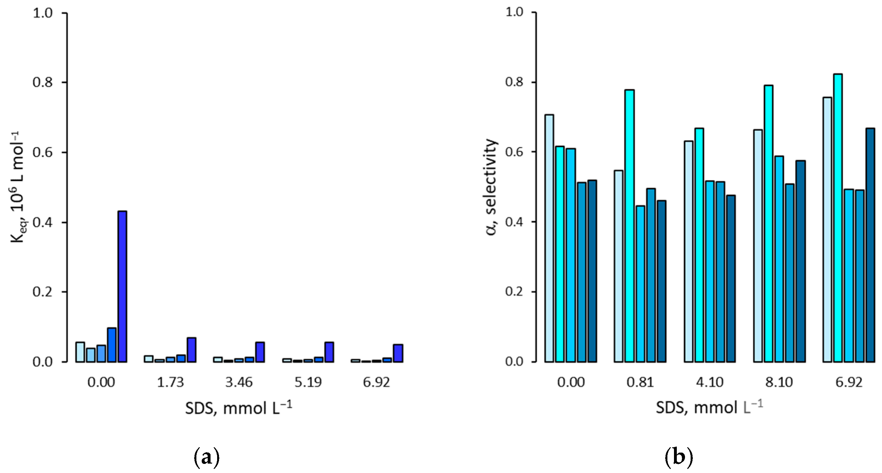 Polymers 14 05210 g008