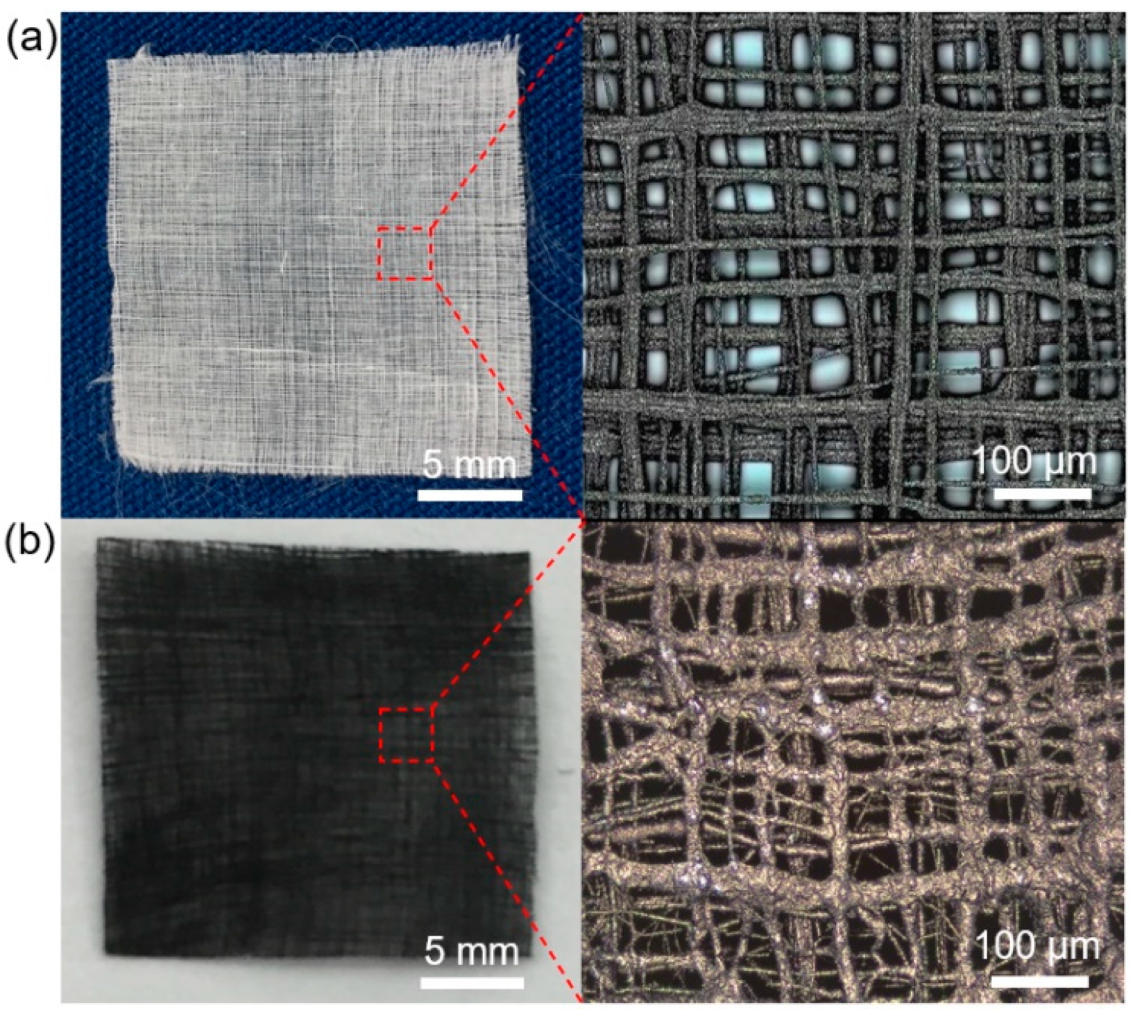 Polymers 14 05250 g003