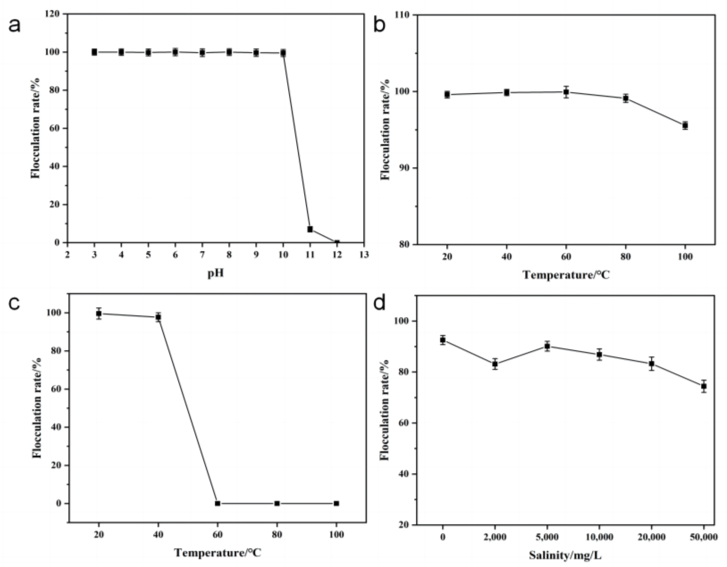 Polymers 15 00056 g004