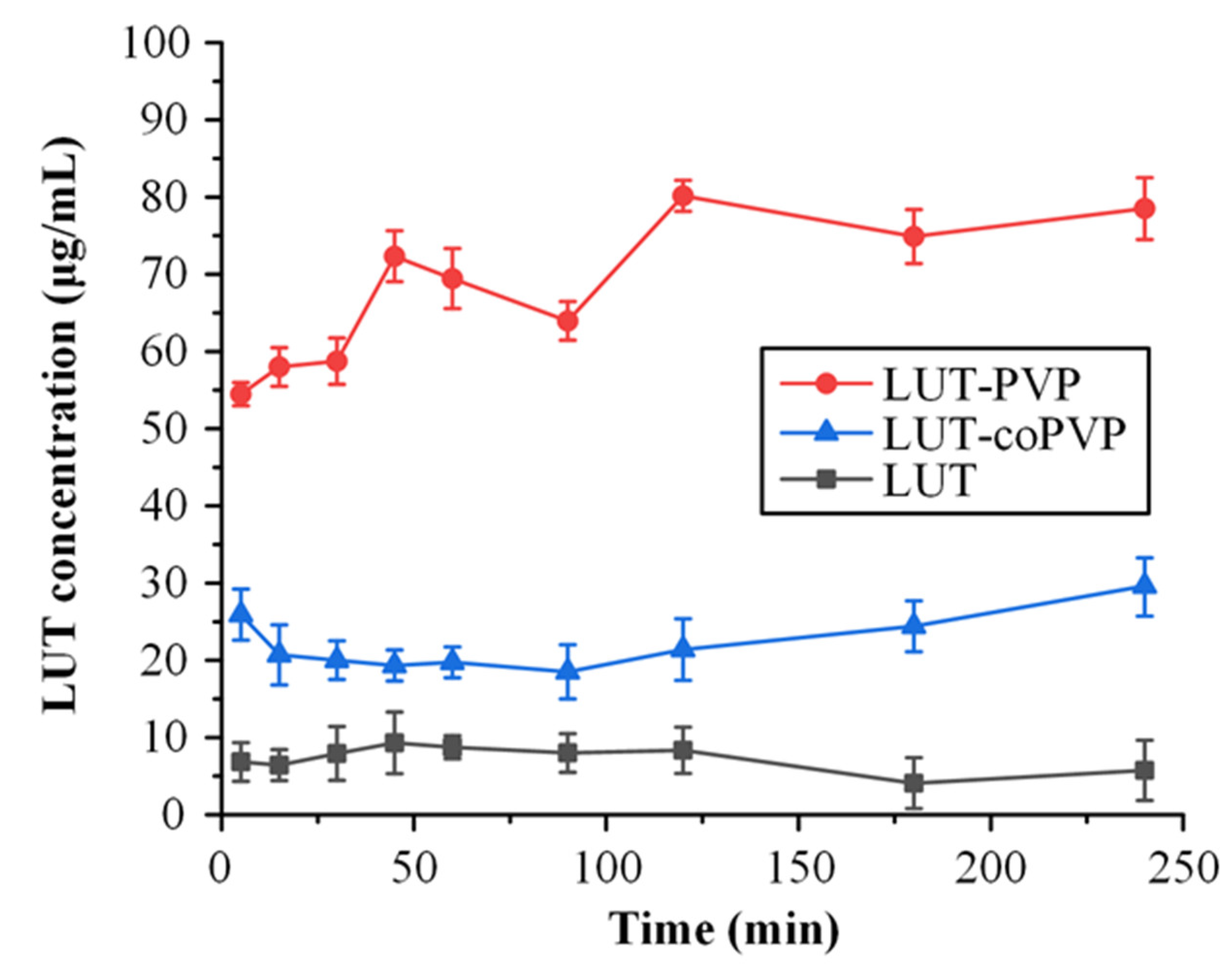 Polymers 15 00169 g003