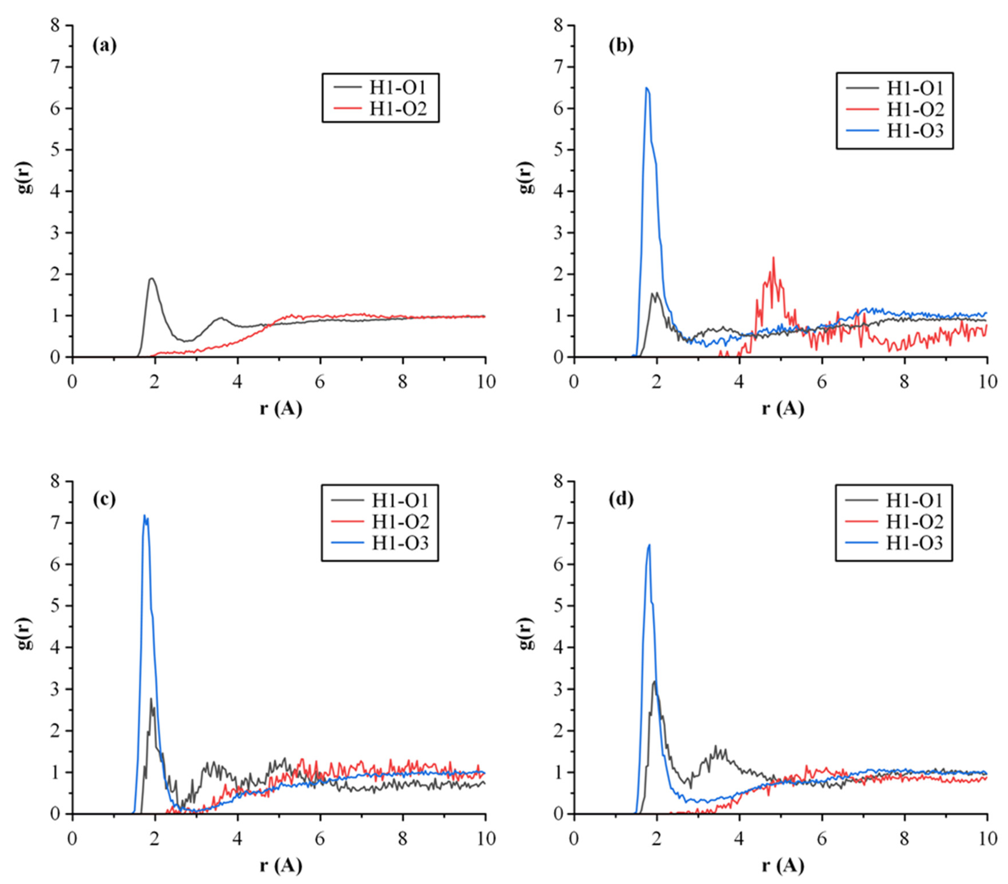 Polymers 15 00169 g009
