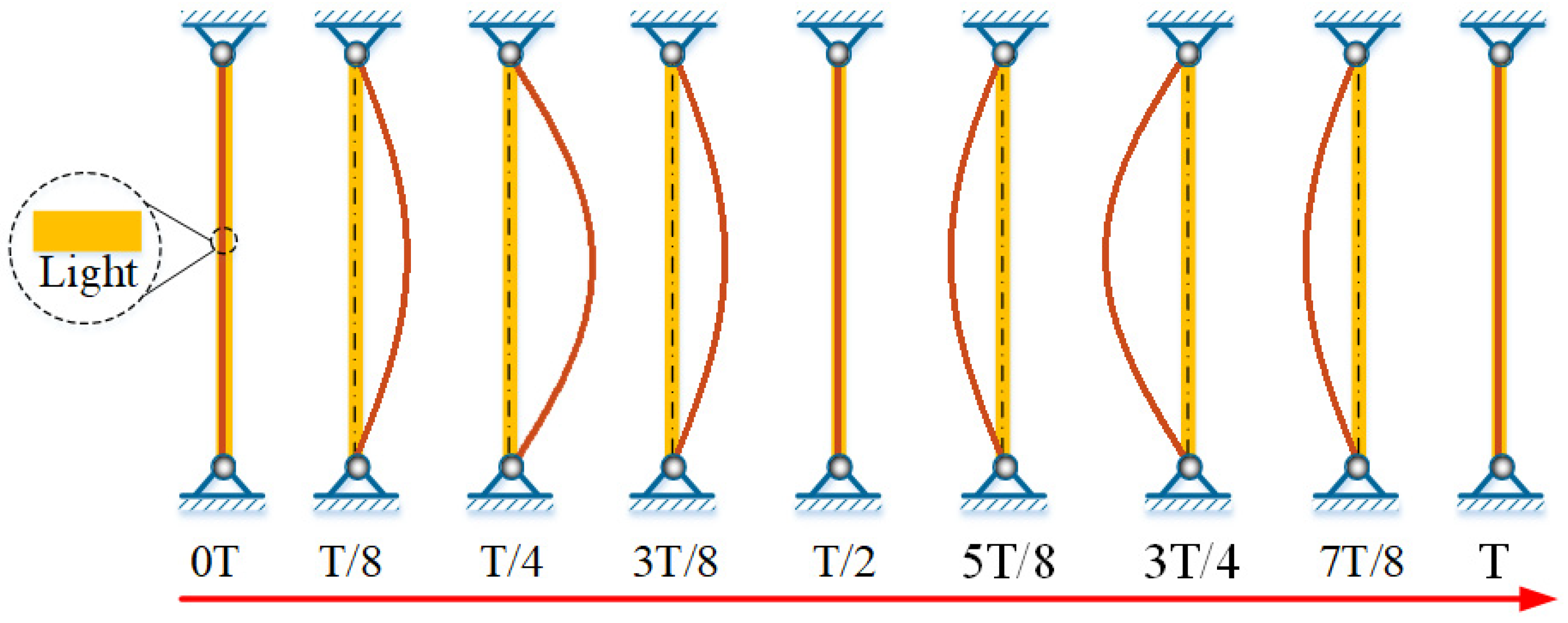 Polymers 15 00316 g005