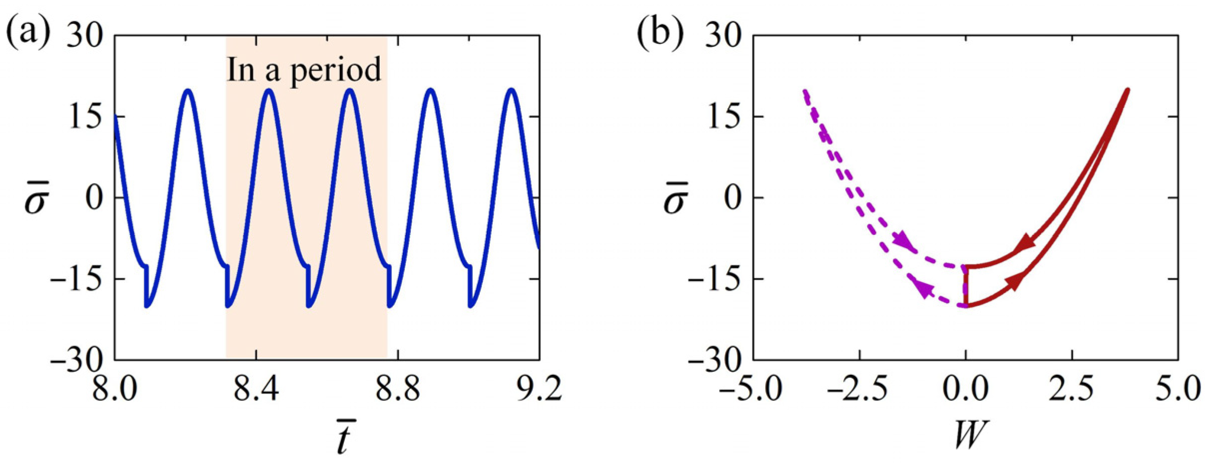 Polymers 15 00316 g006