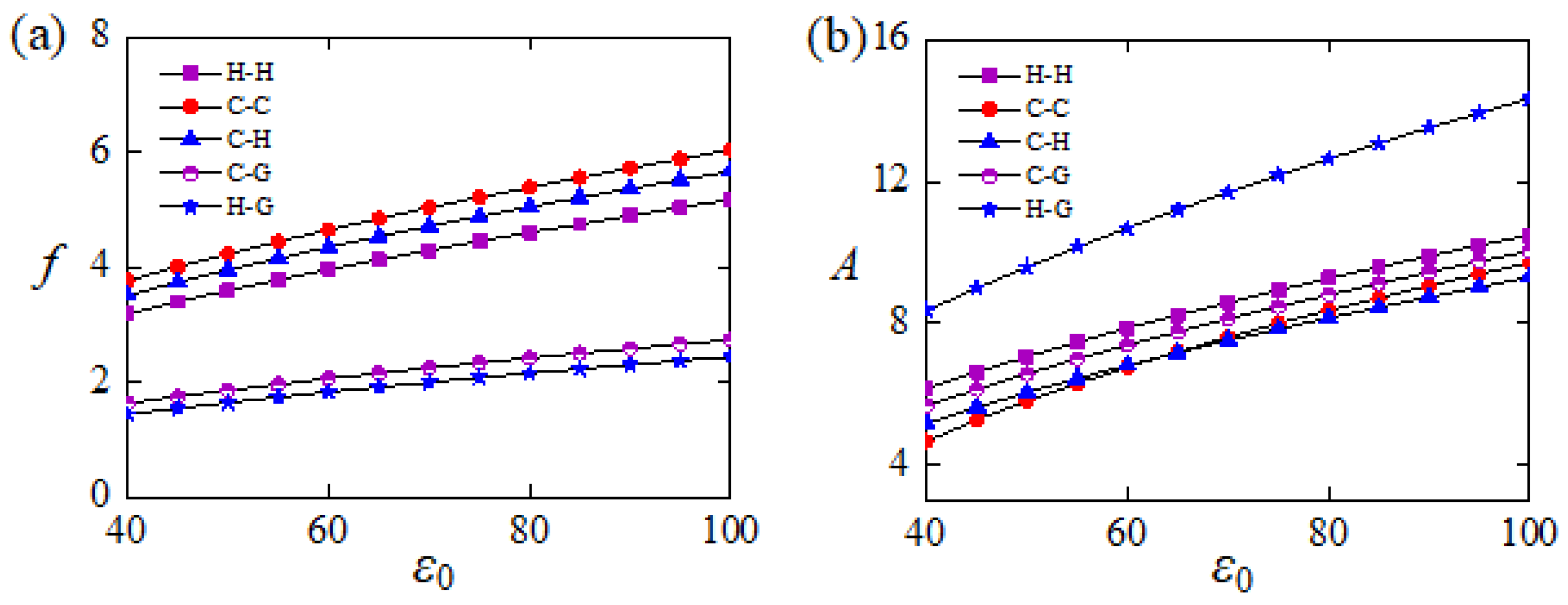 Polymers 15 00316 g012