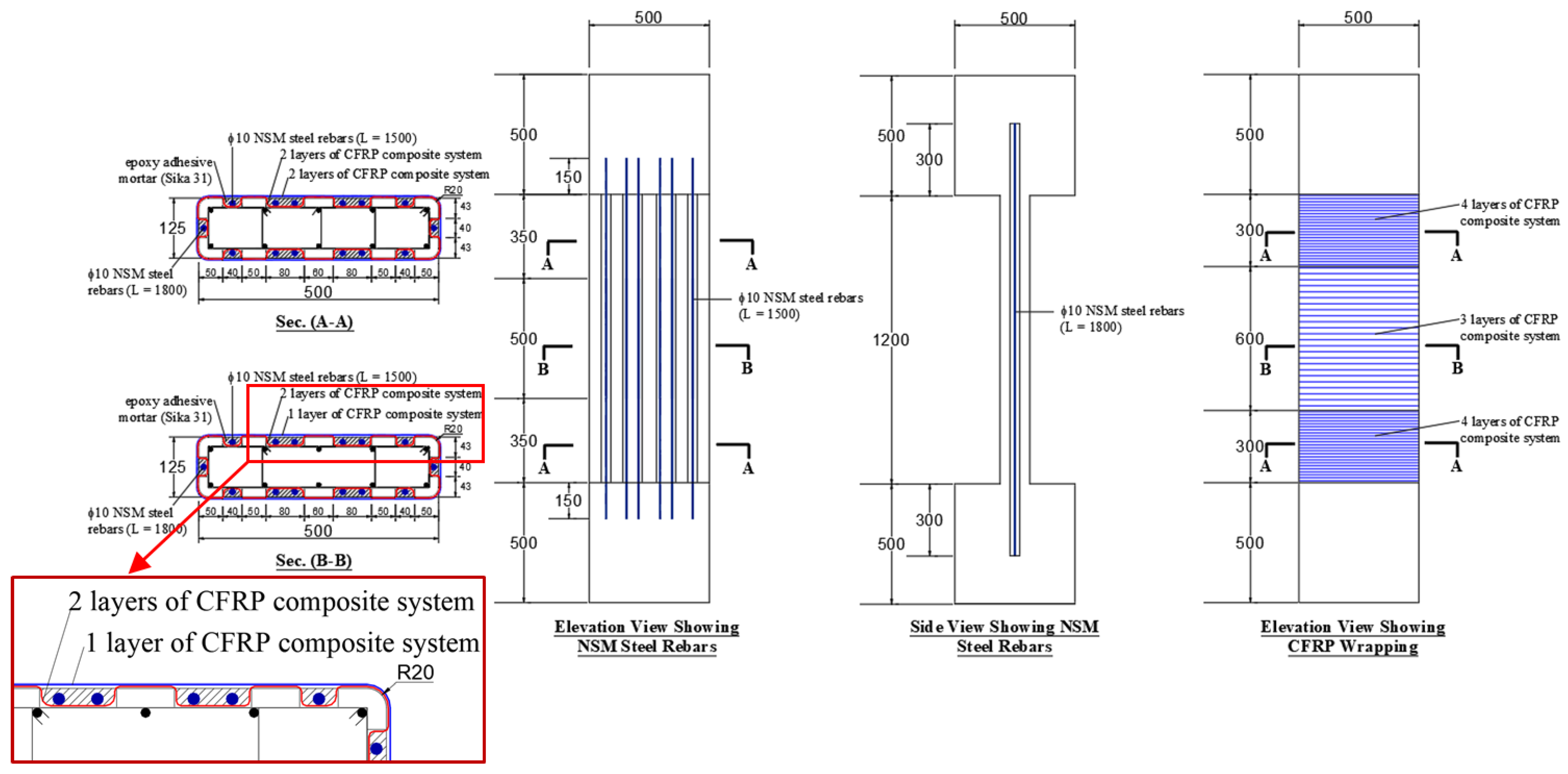 Polymers 15 00378 g004