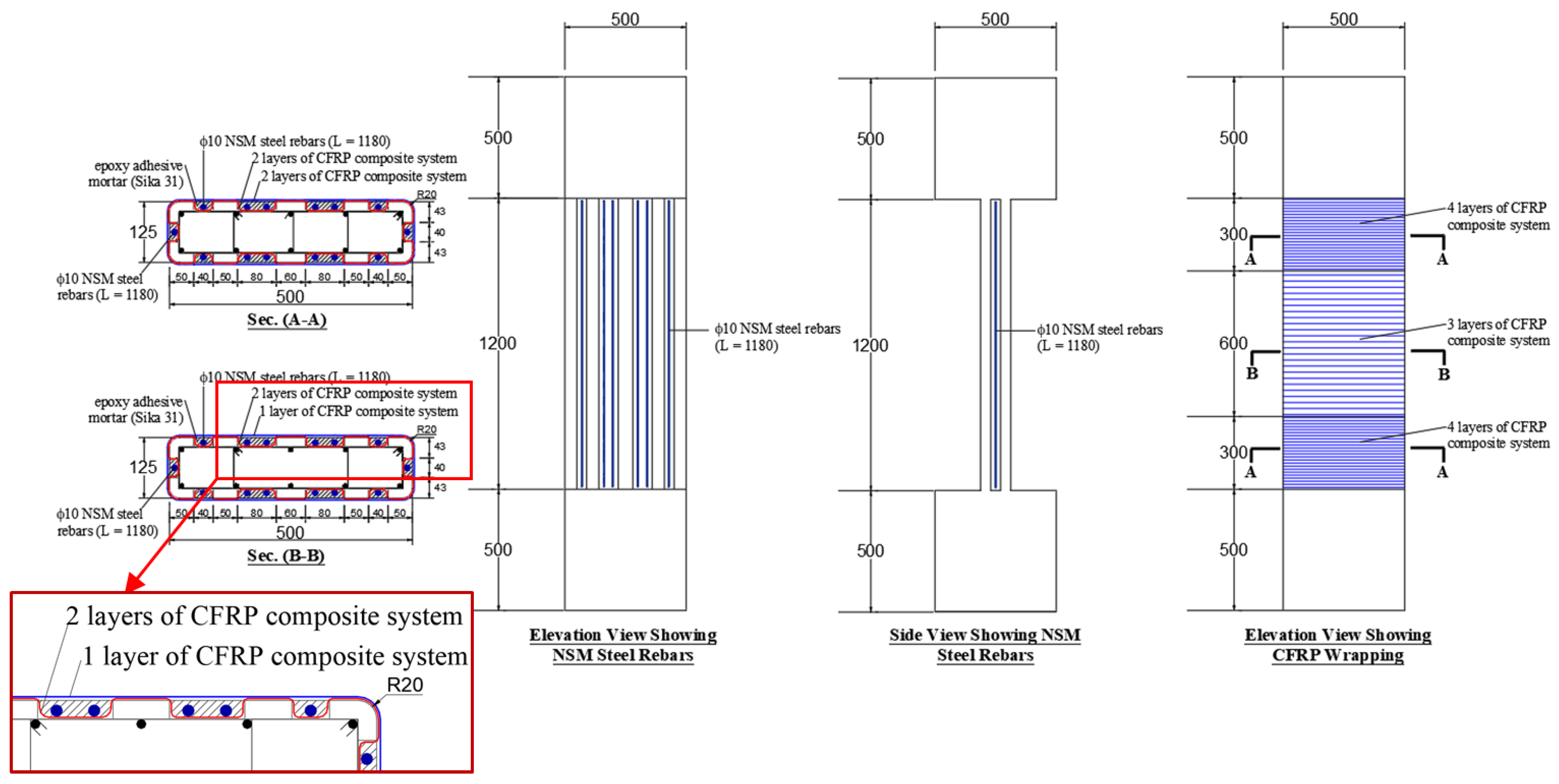 Polymers 15 00378 g005