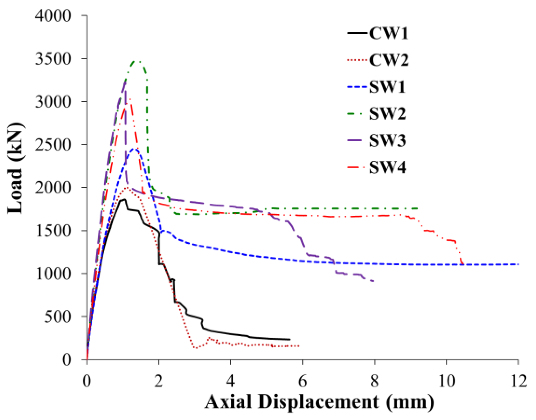 Polymers 15 00378 g011