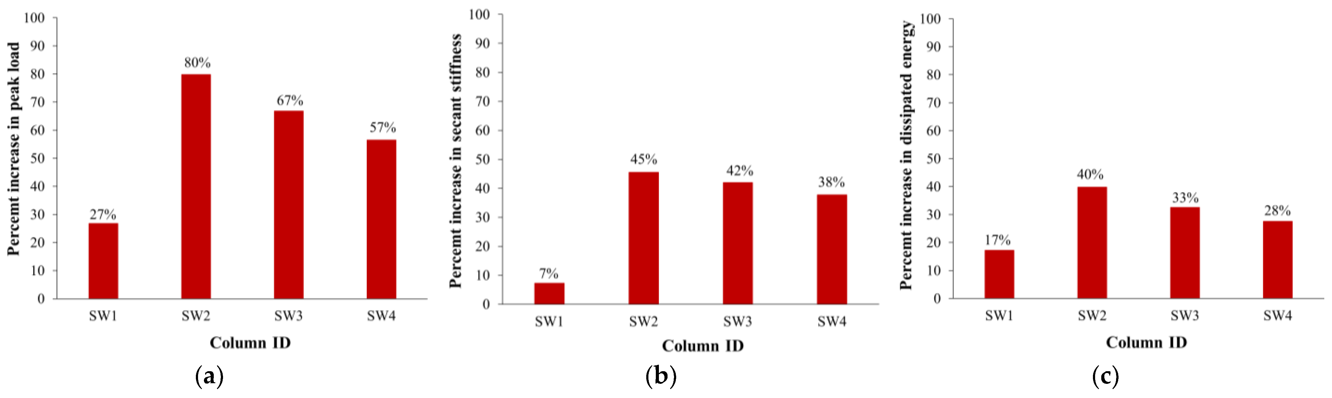 Polymers 15 00378 g014