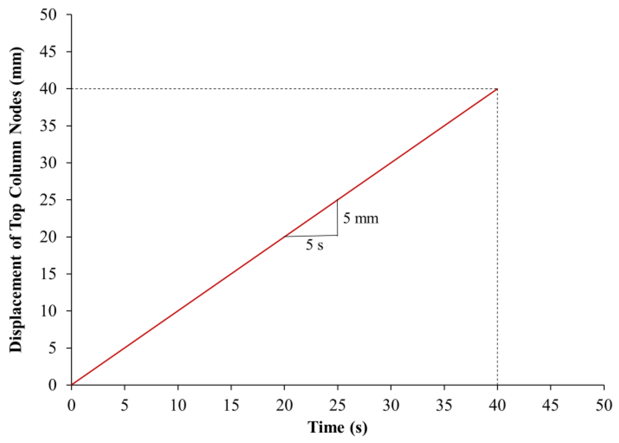 Polymers 15 00378 g018
