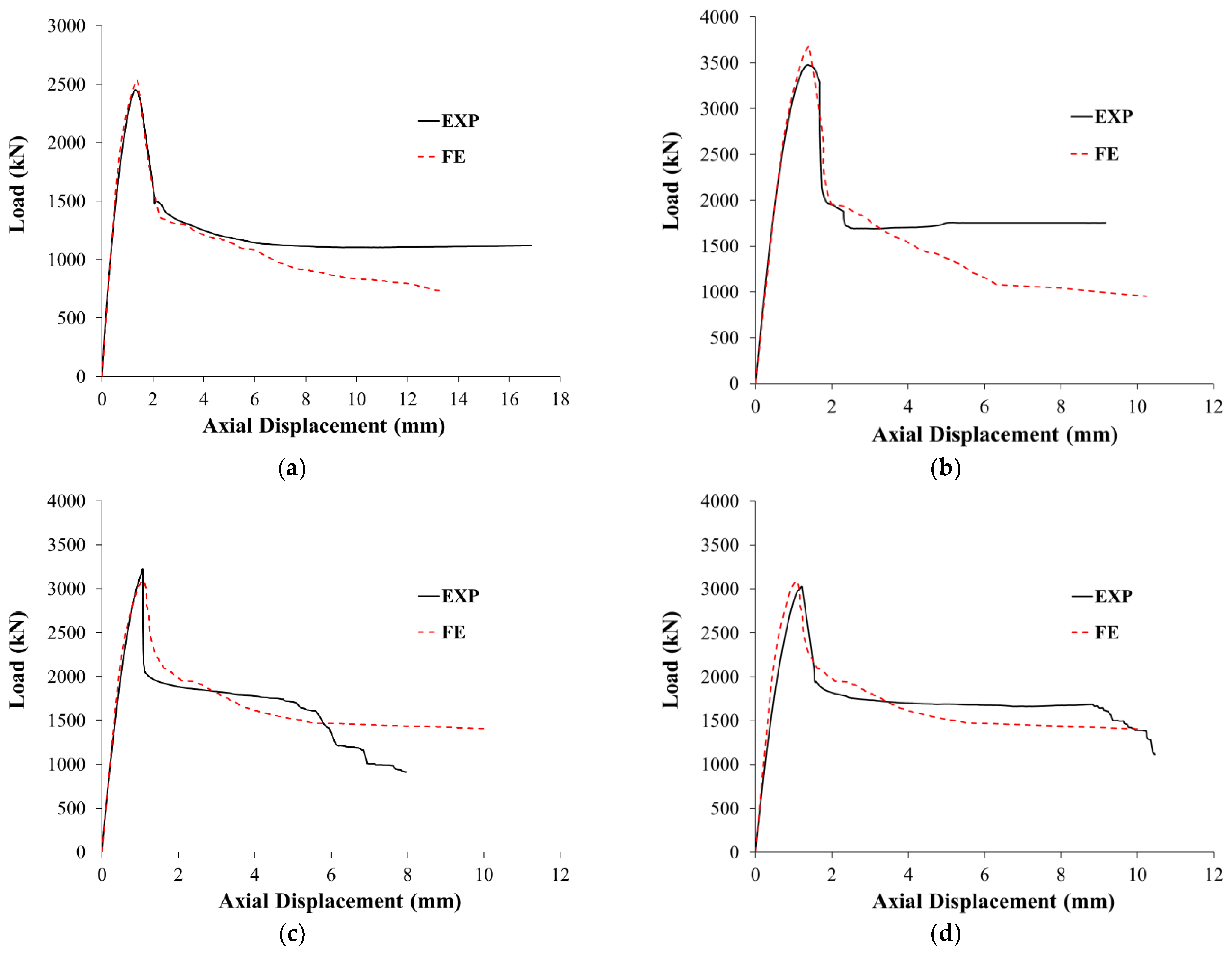 Polymers 15 00378 g020