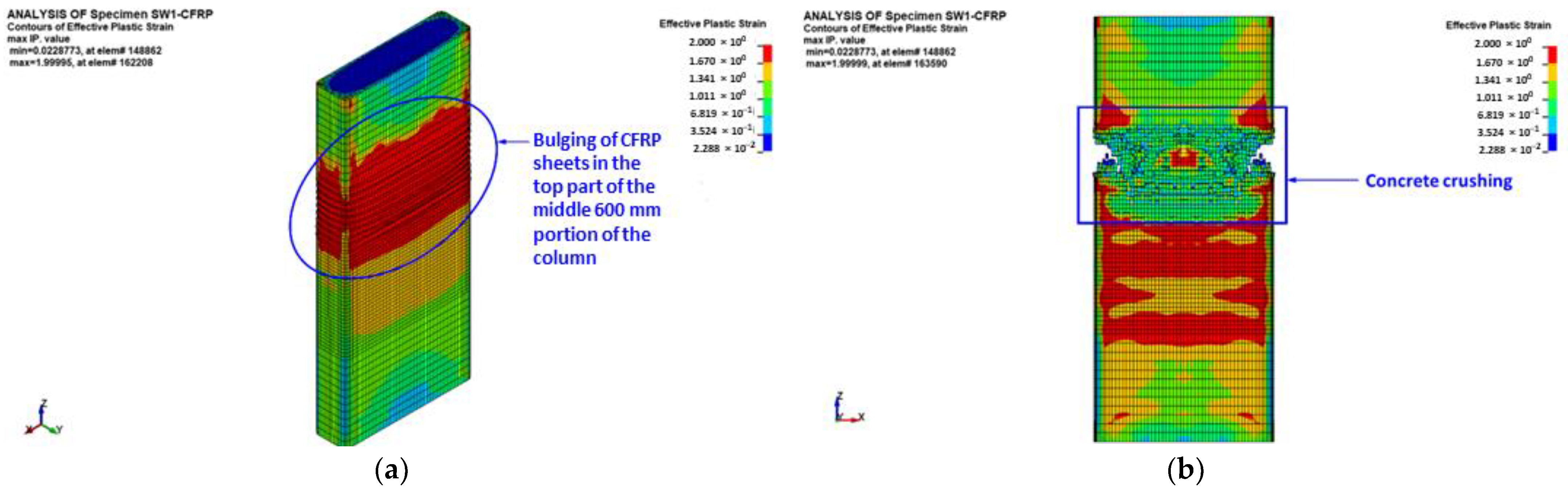Polymers 15 00378 g022a