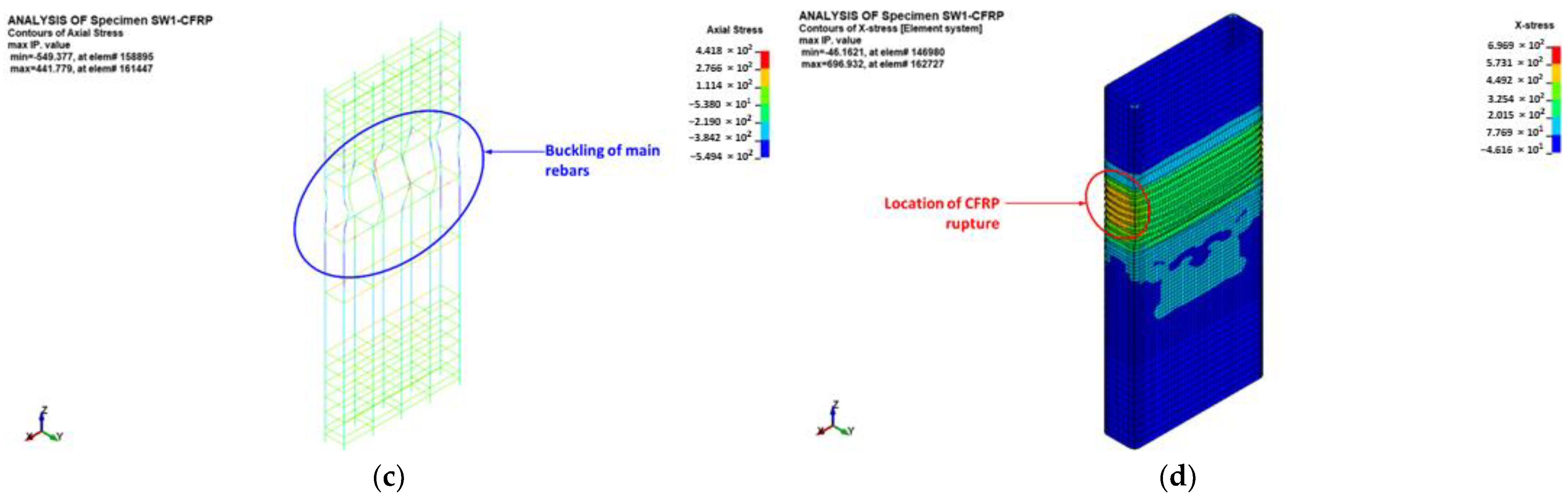 Polymers 15 00378 g022b