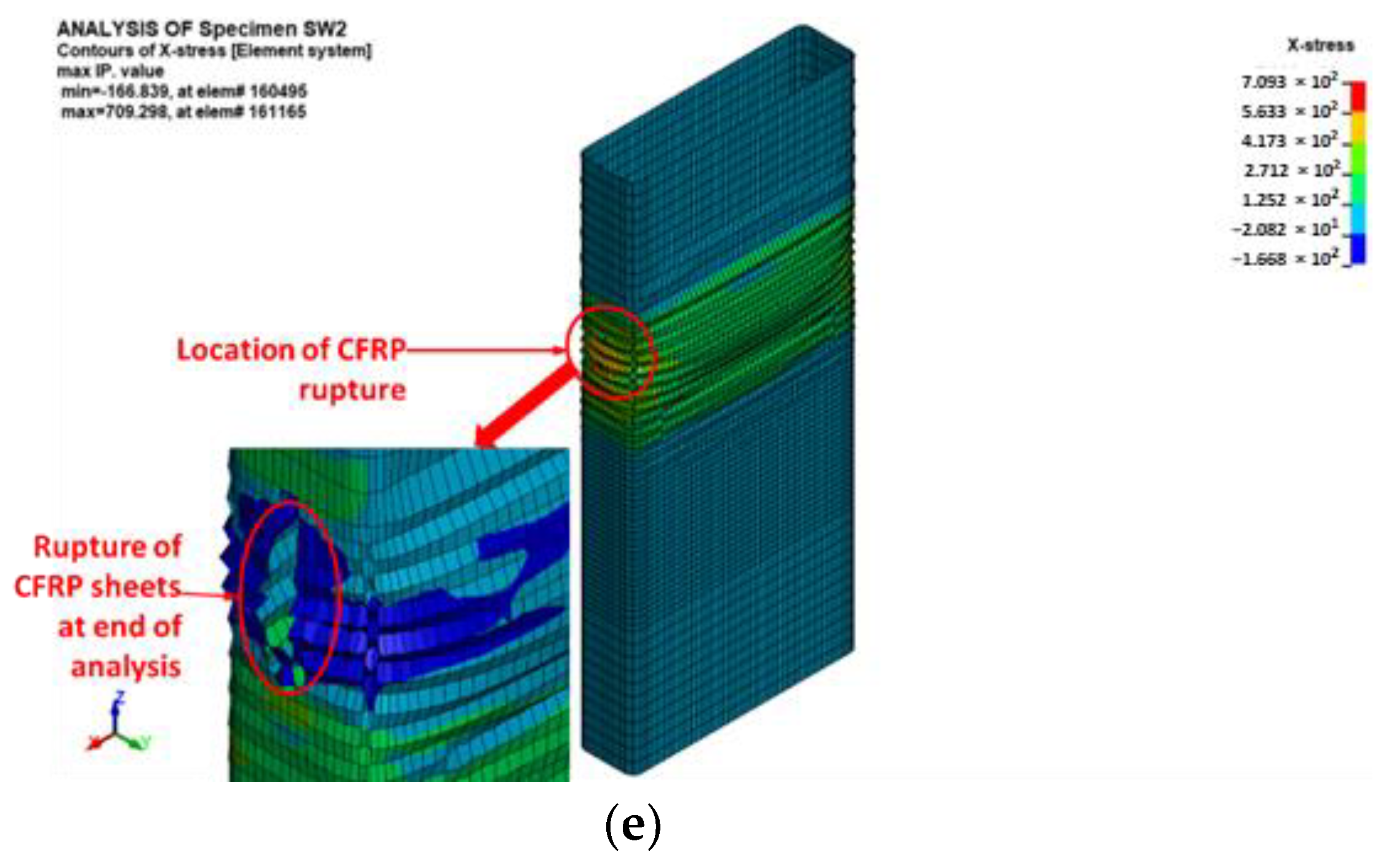 Polymers 15 00378 g023b