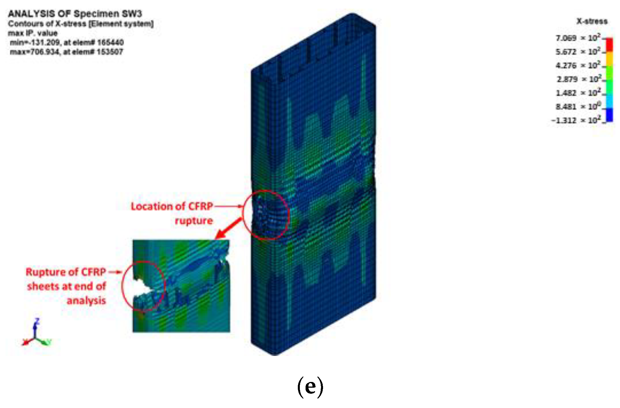 Polymers 15 00378 g024b