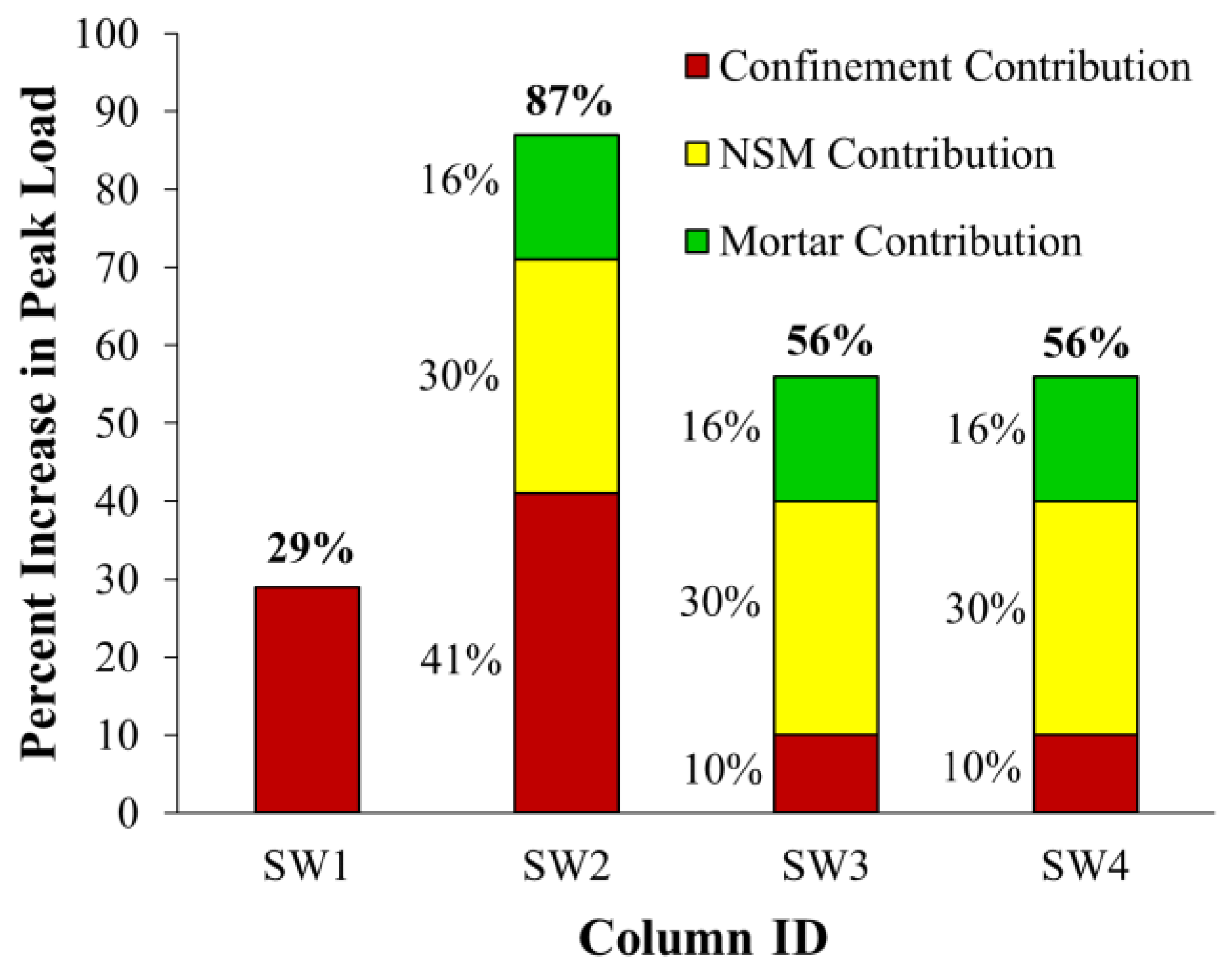 Polymers 15 00378 g025