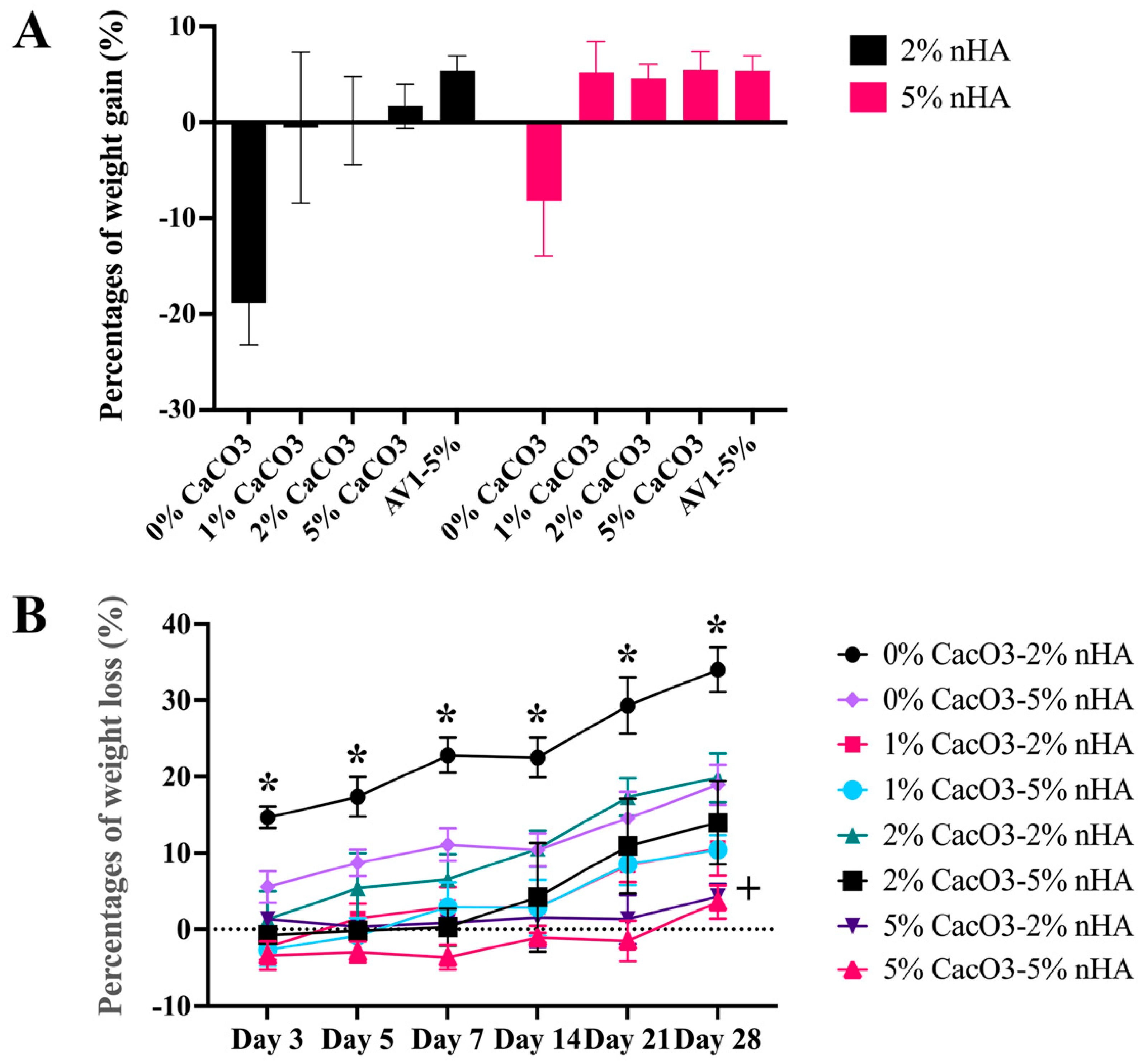 Polymers 15 00416 g005
