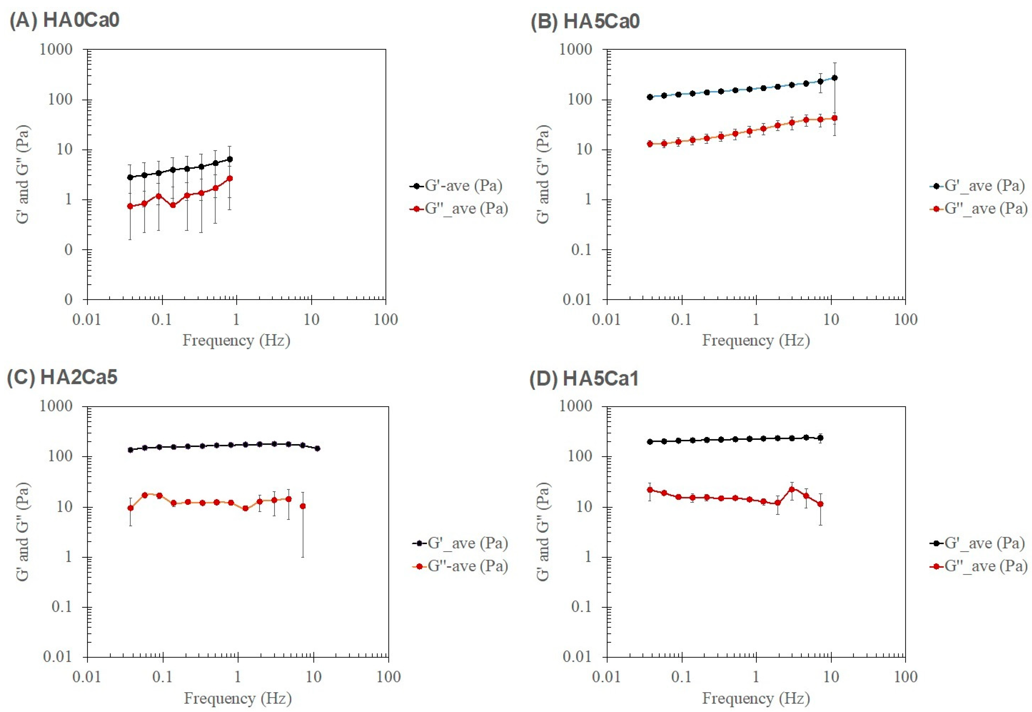 Polymers 15 00416 g007