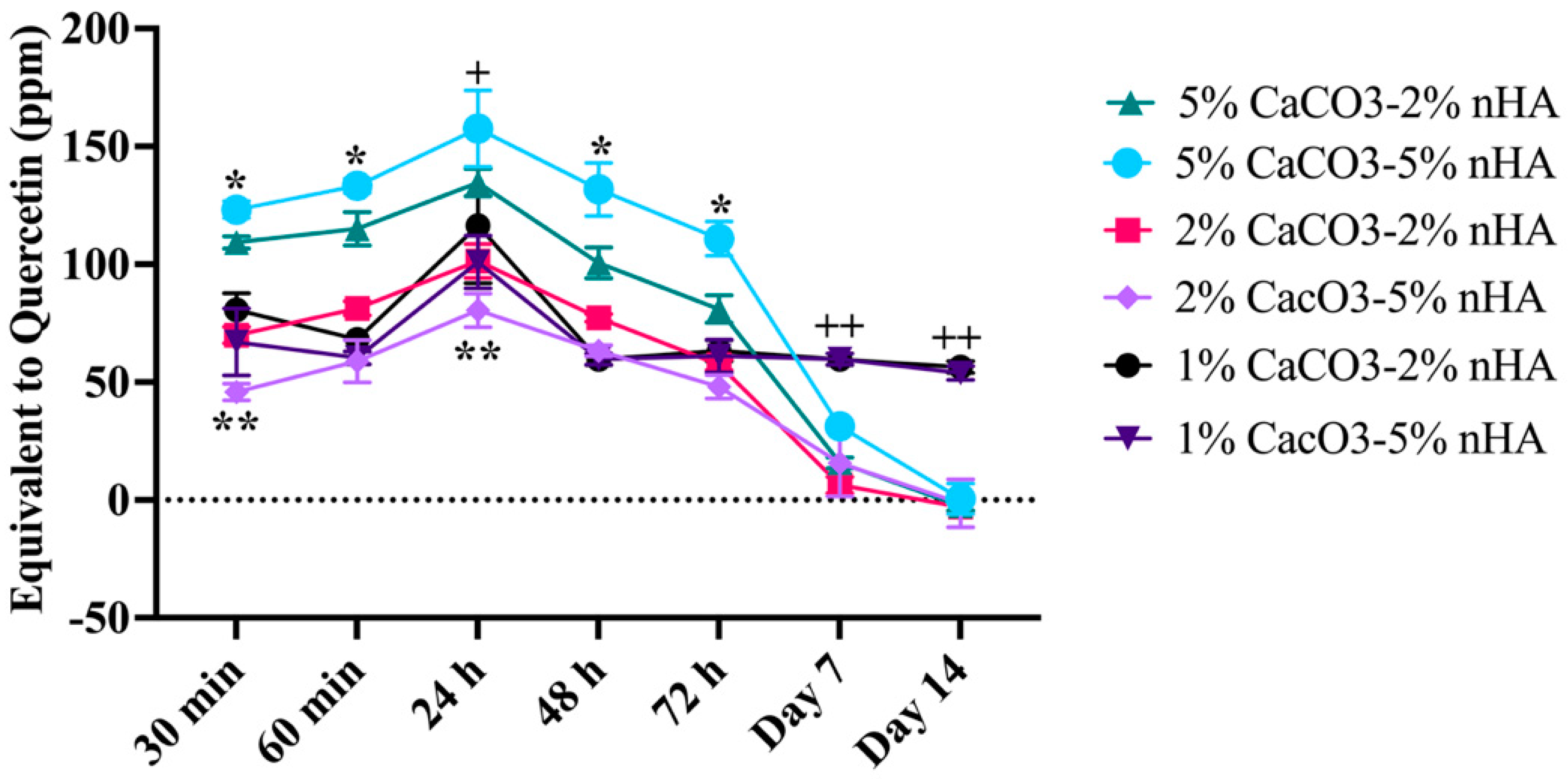Polymers 15 00416 g008