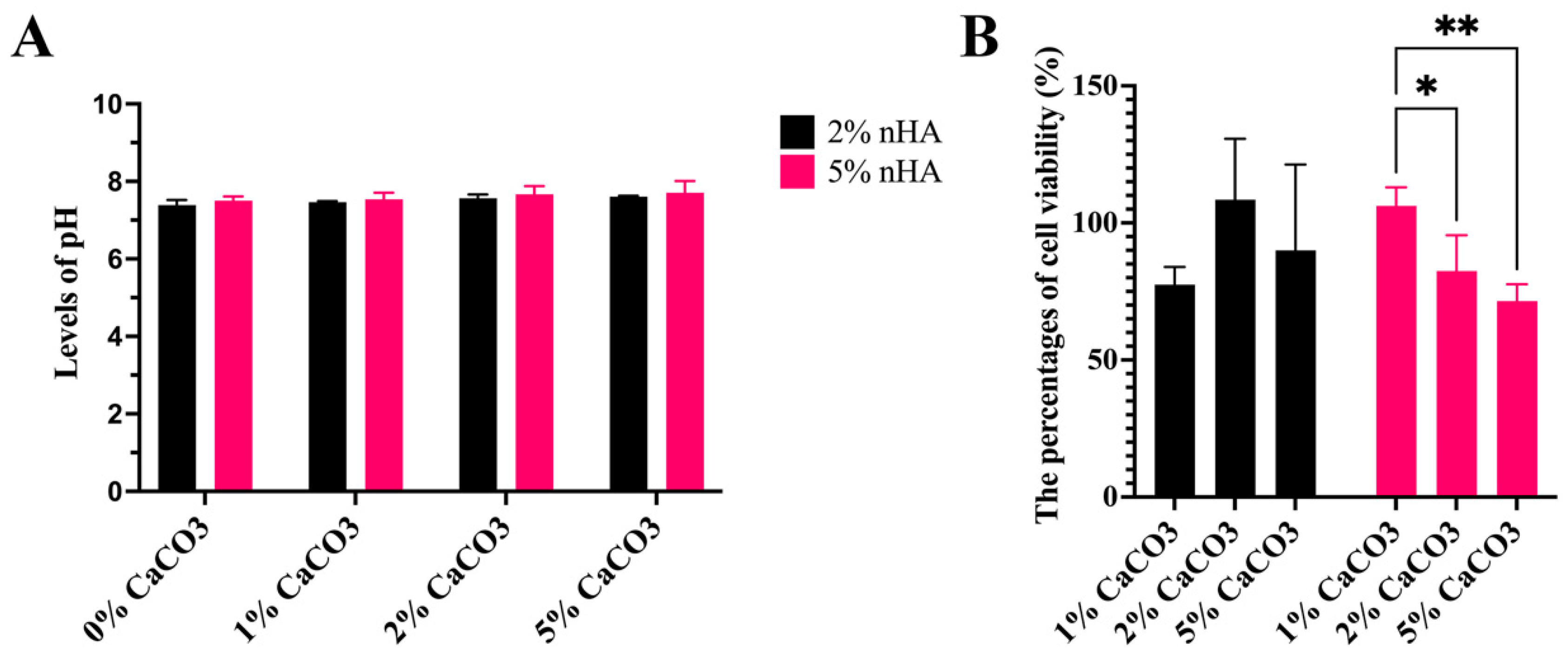 Polymers 15 00416 g009
