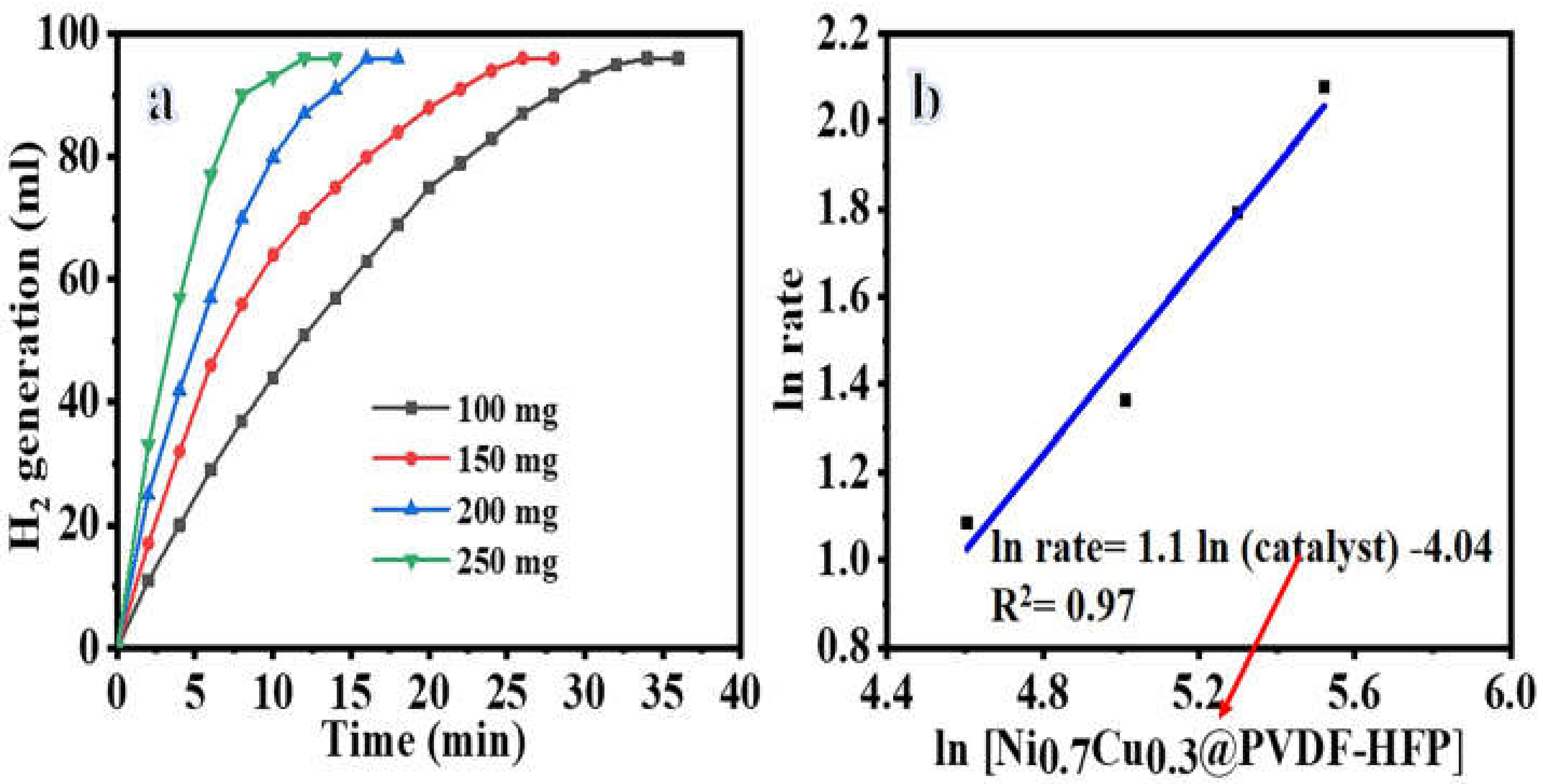 Polymers 15 00474 g007