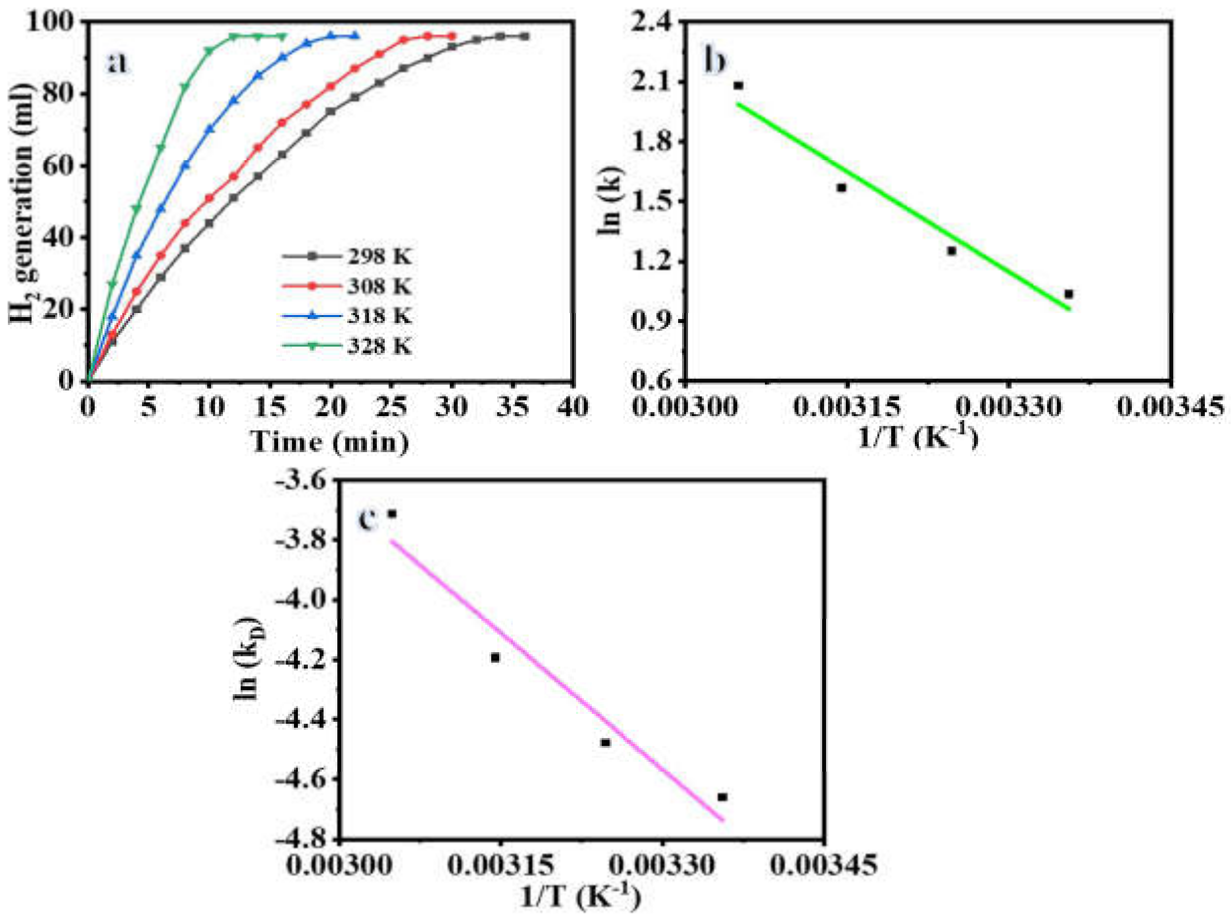 Polymers 15 00474 g009