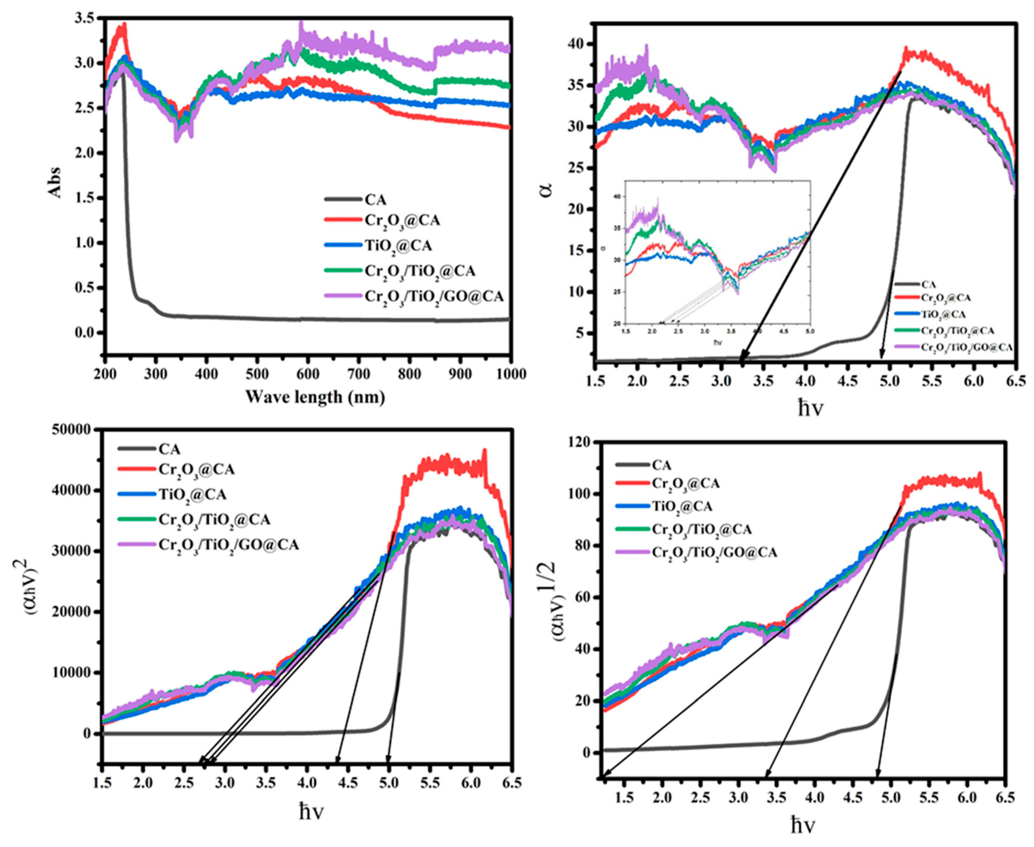 Polymers 15 00485 g007