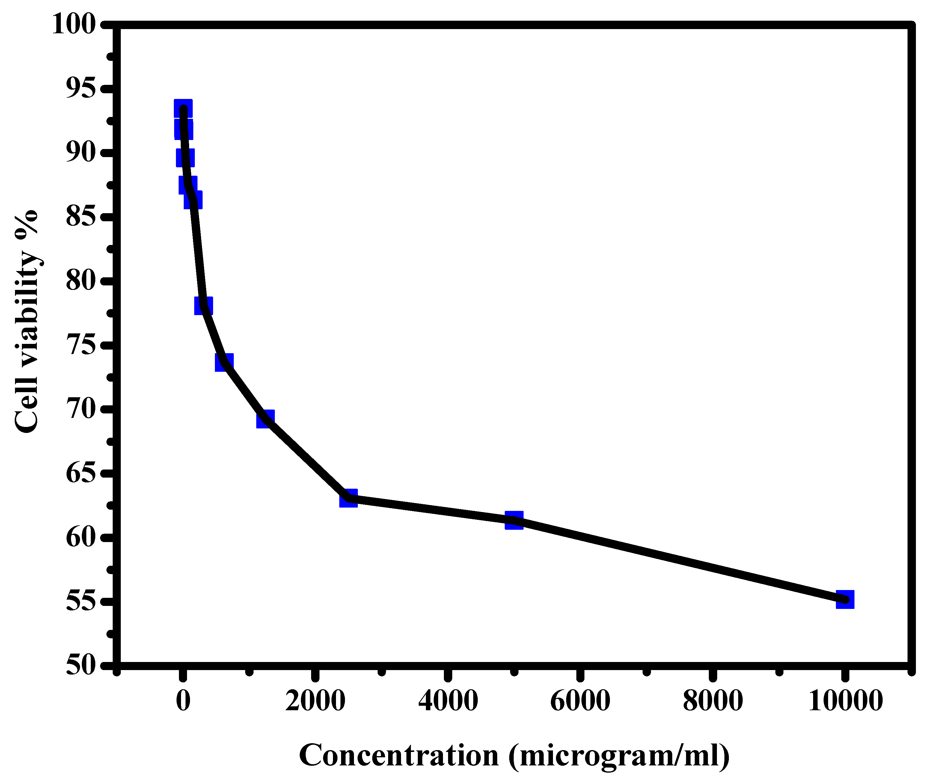 Polymers 15 00485 g008