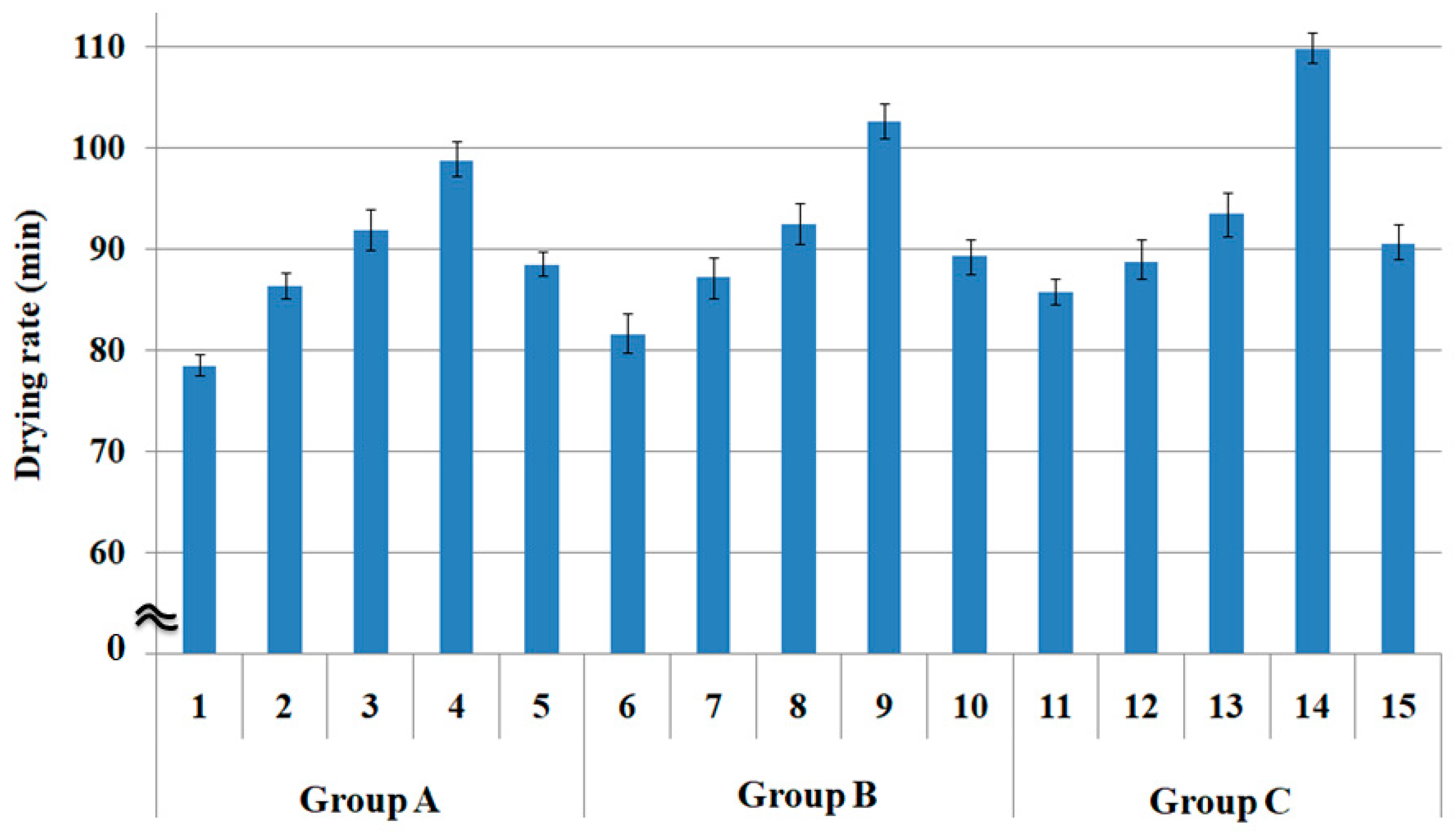 Polymers 15 00581 g005