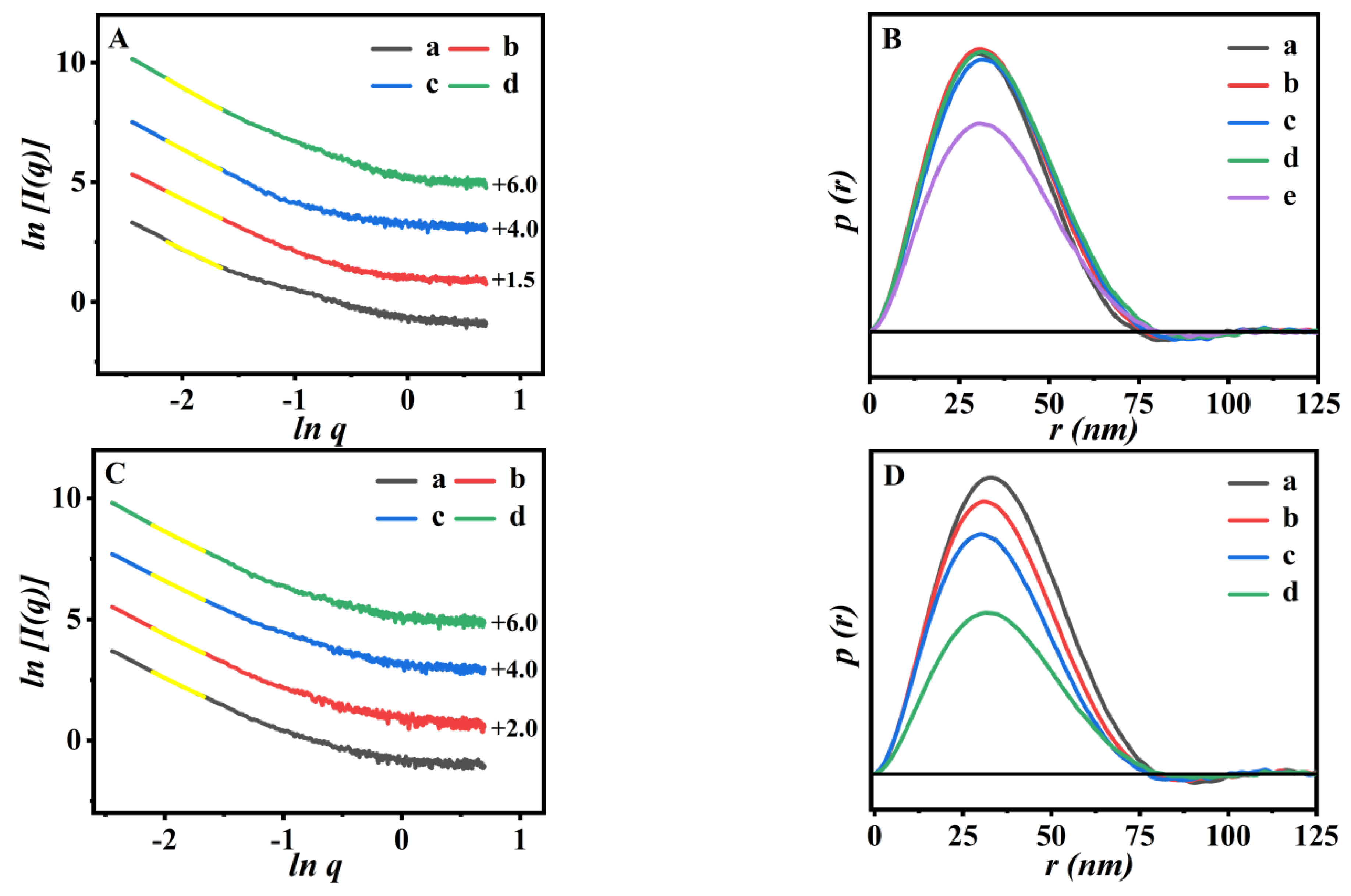 Polymers 15 00596 g004