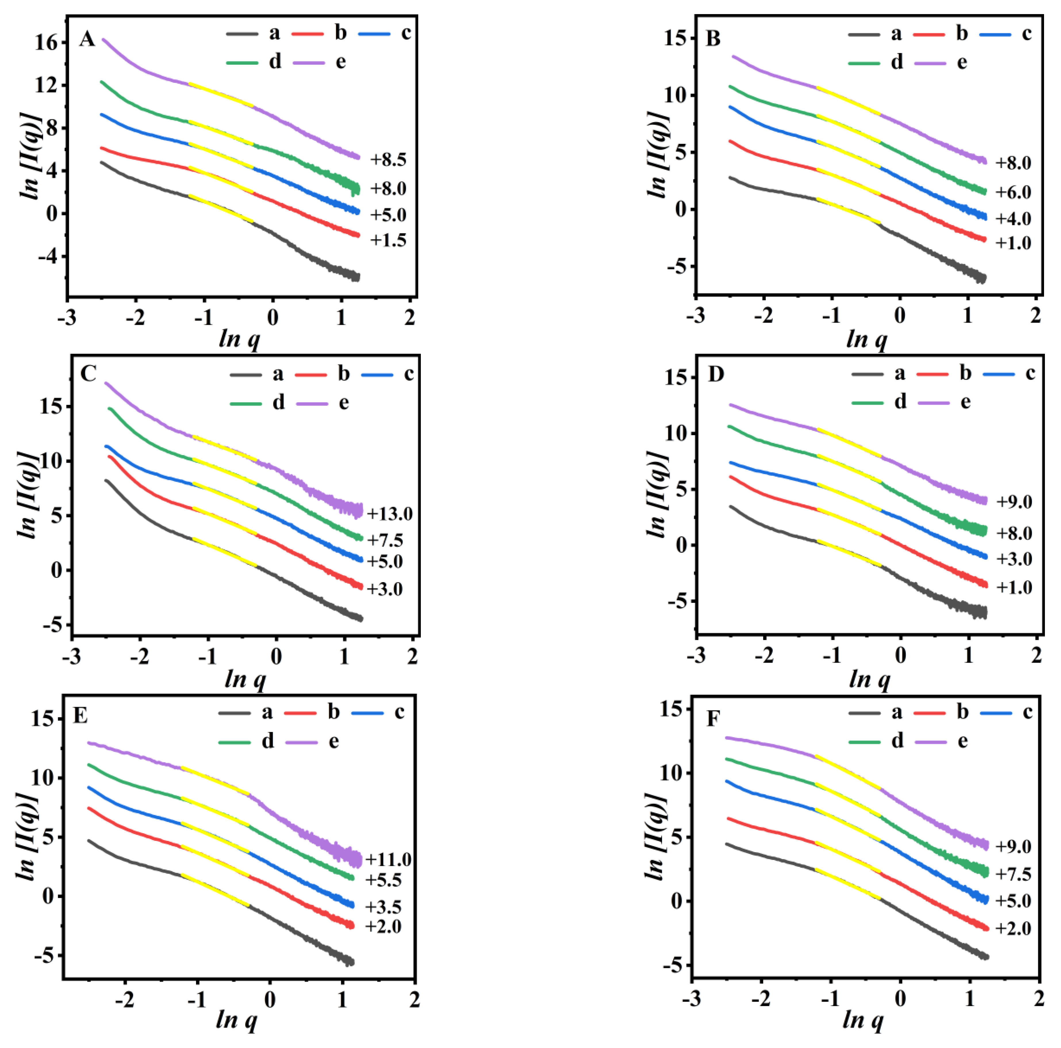 Polymers 15 00596 g006