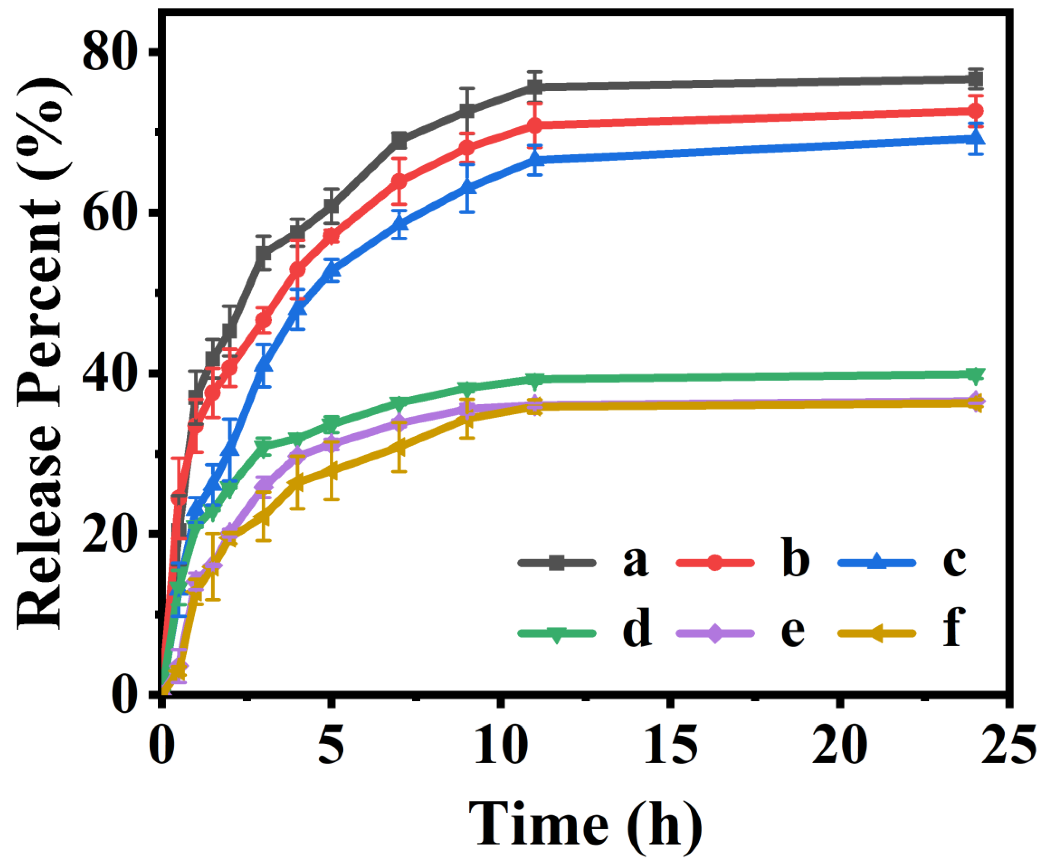 Polymers 15 00596 g009