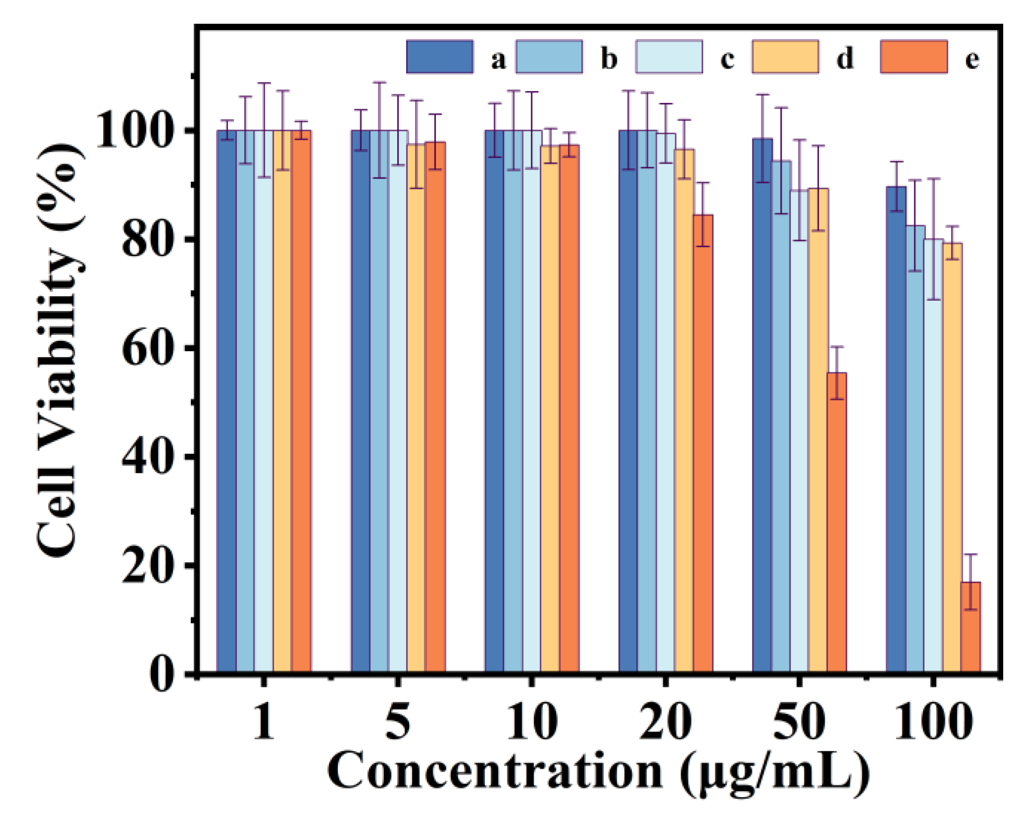 Polymers 15 00596 g010