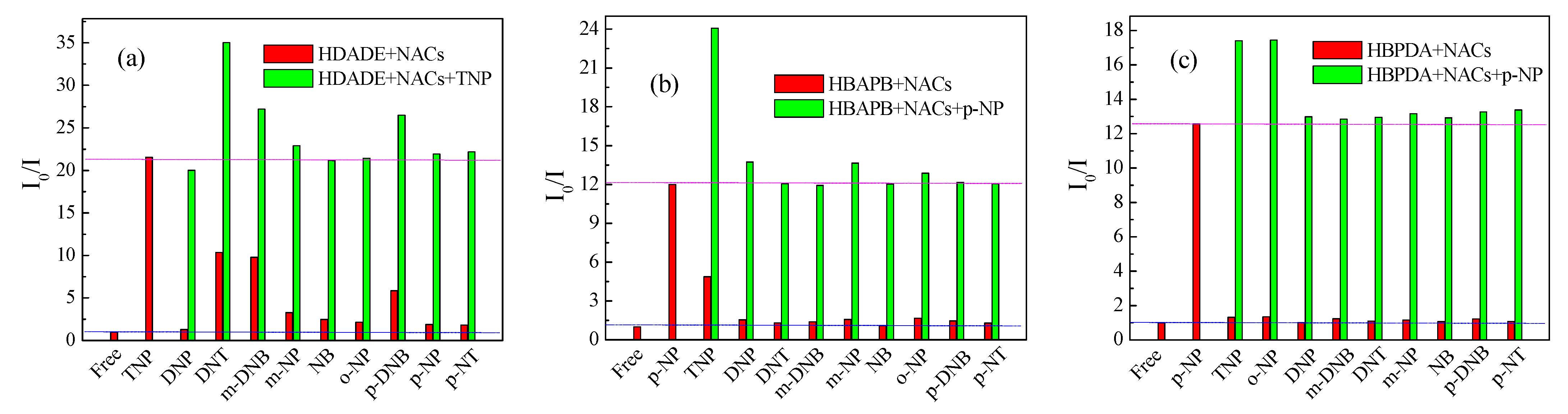 Polymers 15 00653 g005
