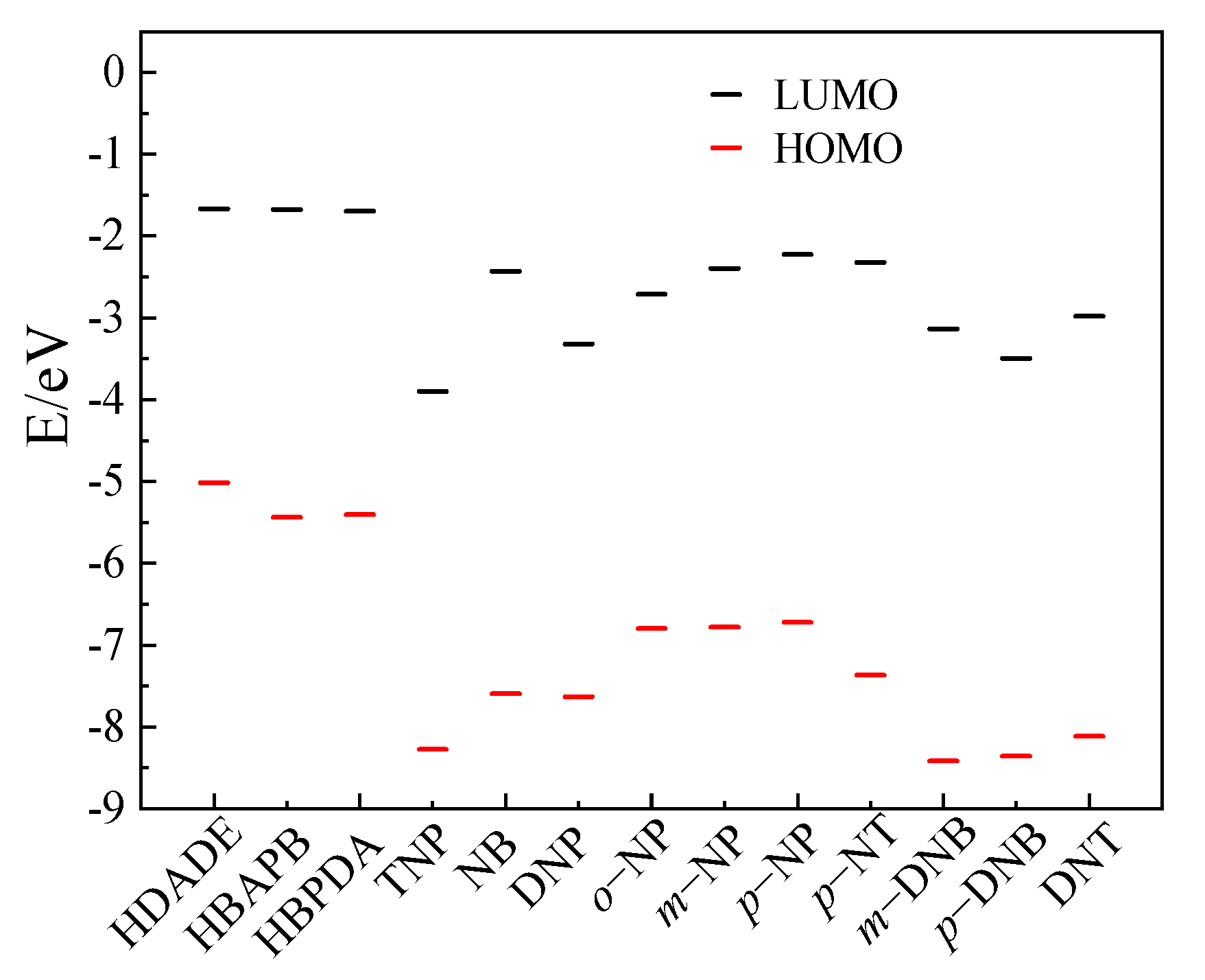 Polymers 15 00653 g007