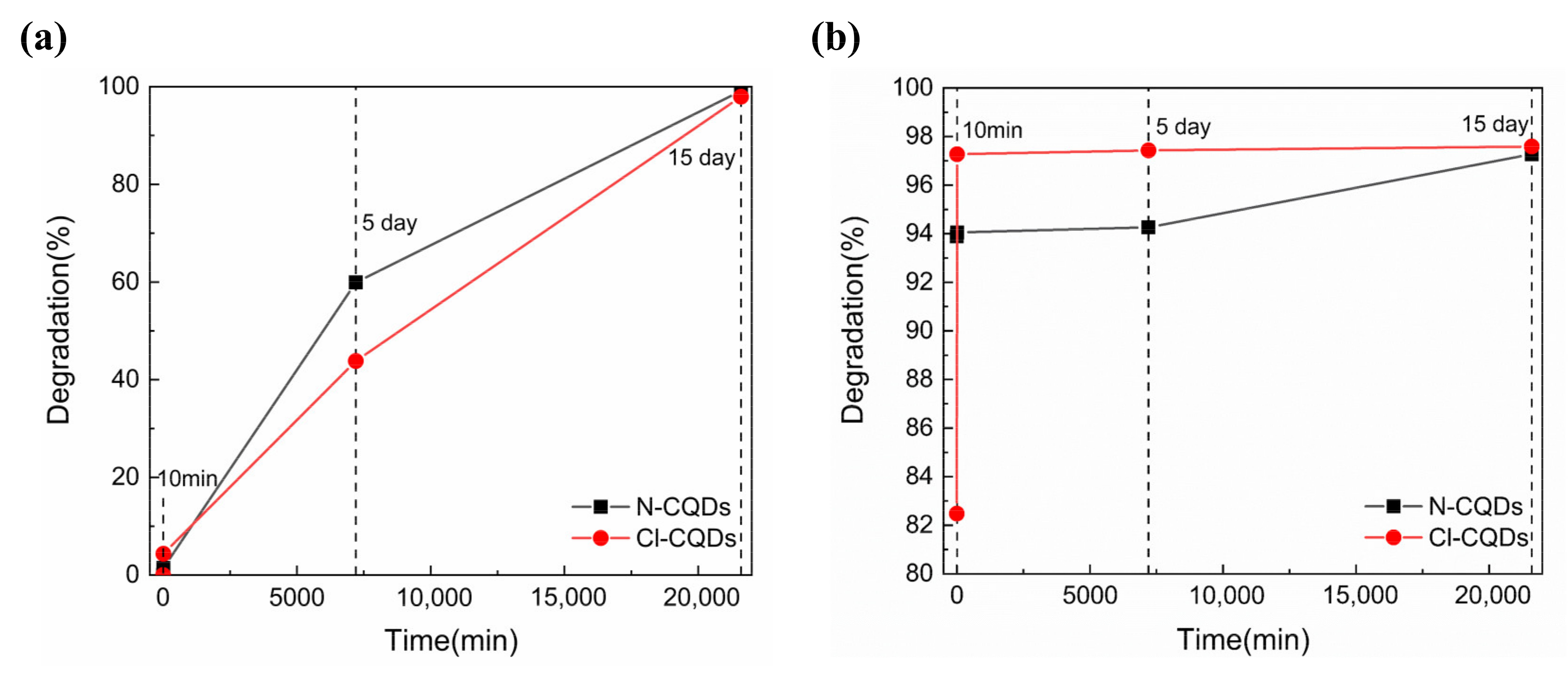 Polymers 15 00850 g007