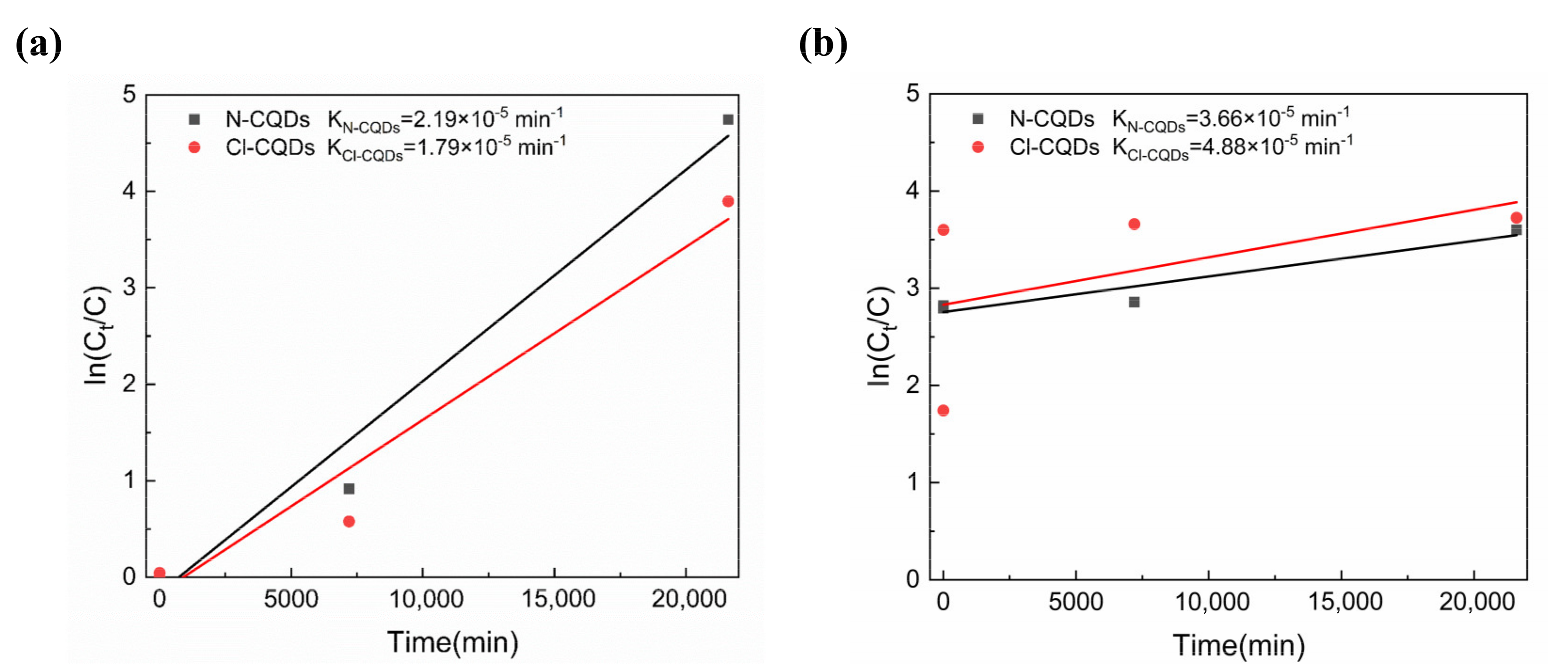 Polymers 15 00850 g008