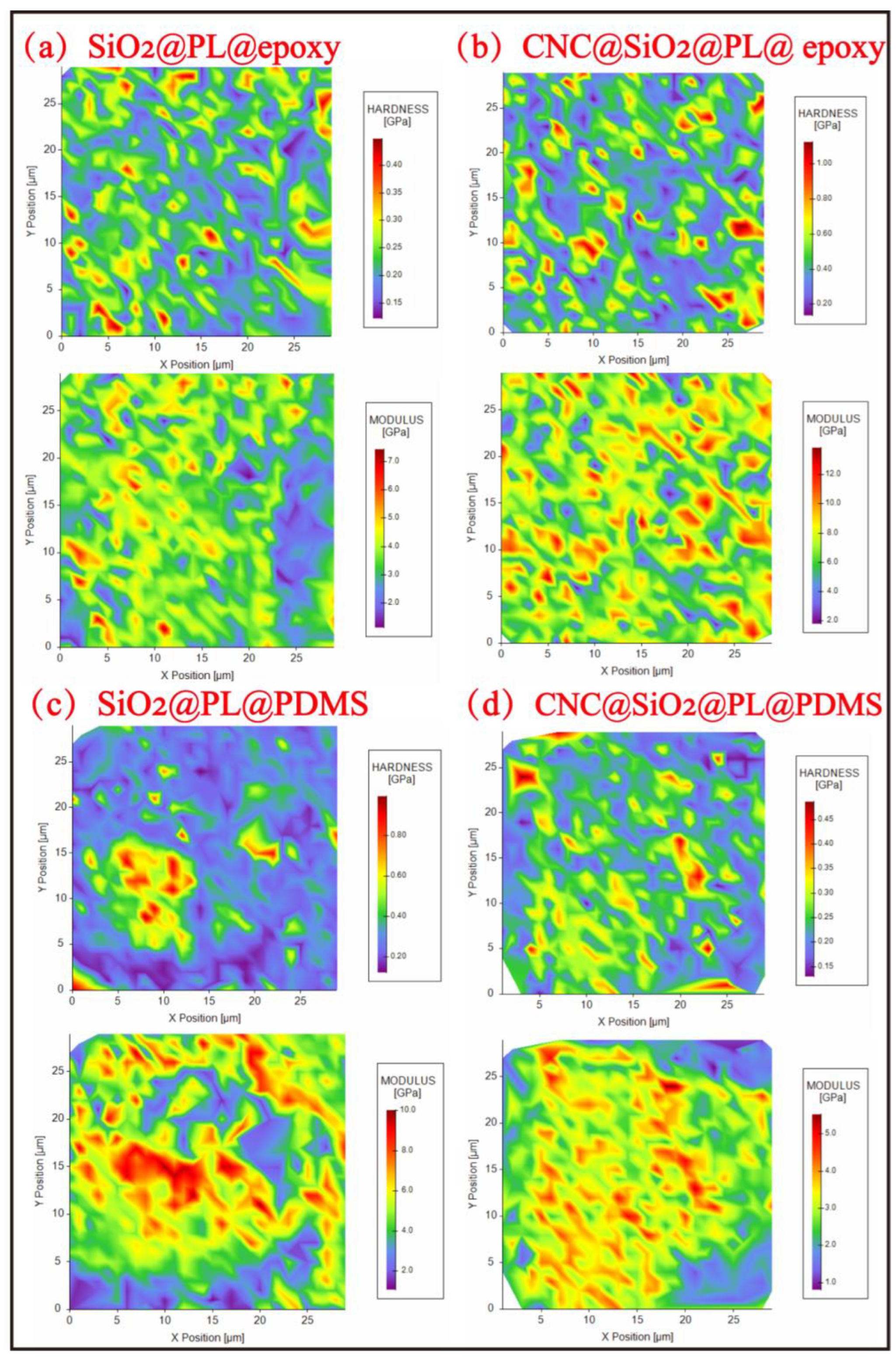 Polymers 15 00933 g008
