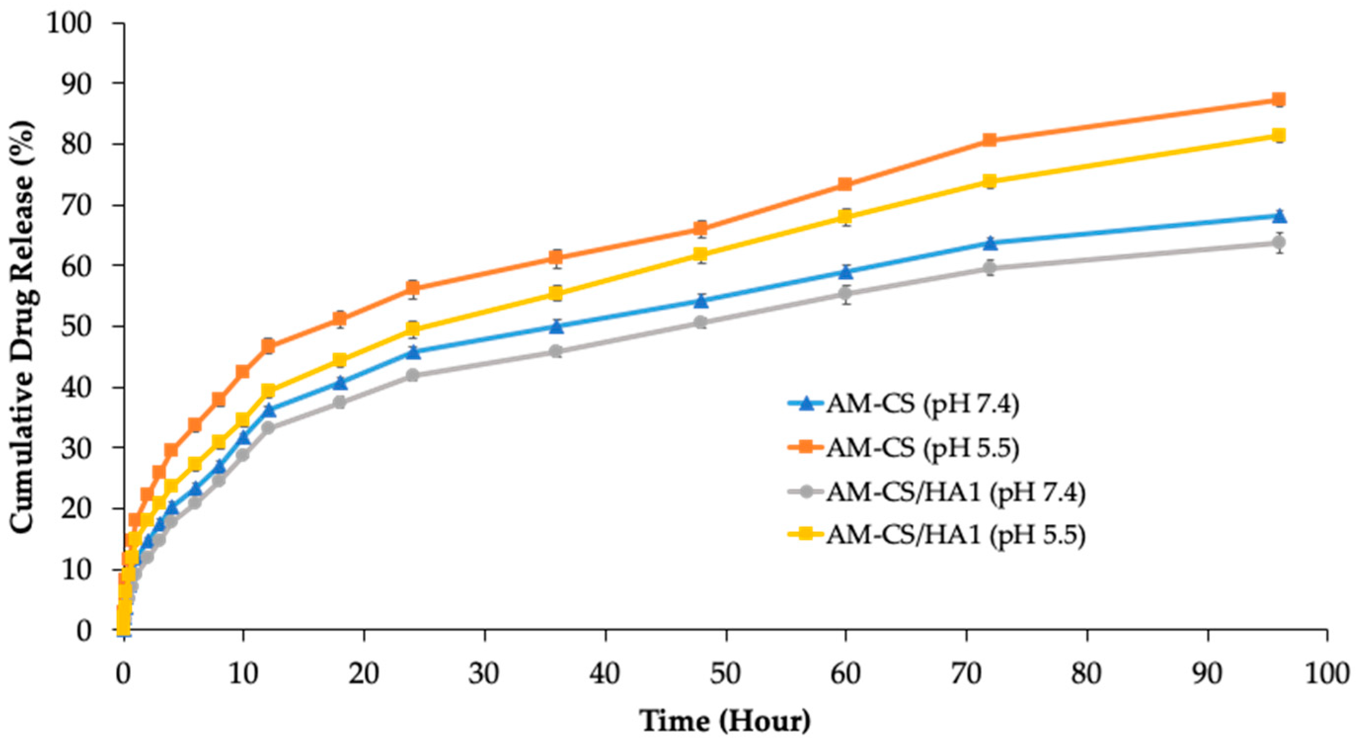 Polymers 15 01025 g005