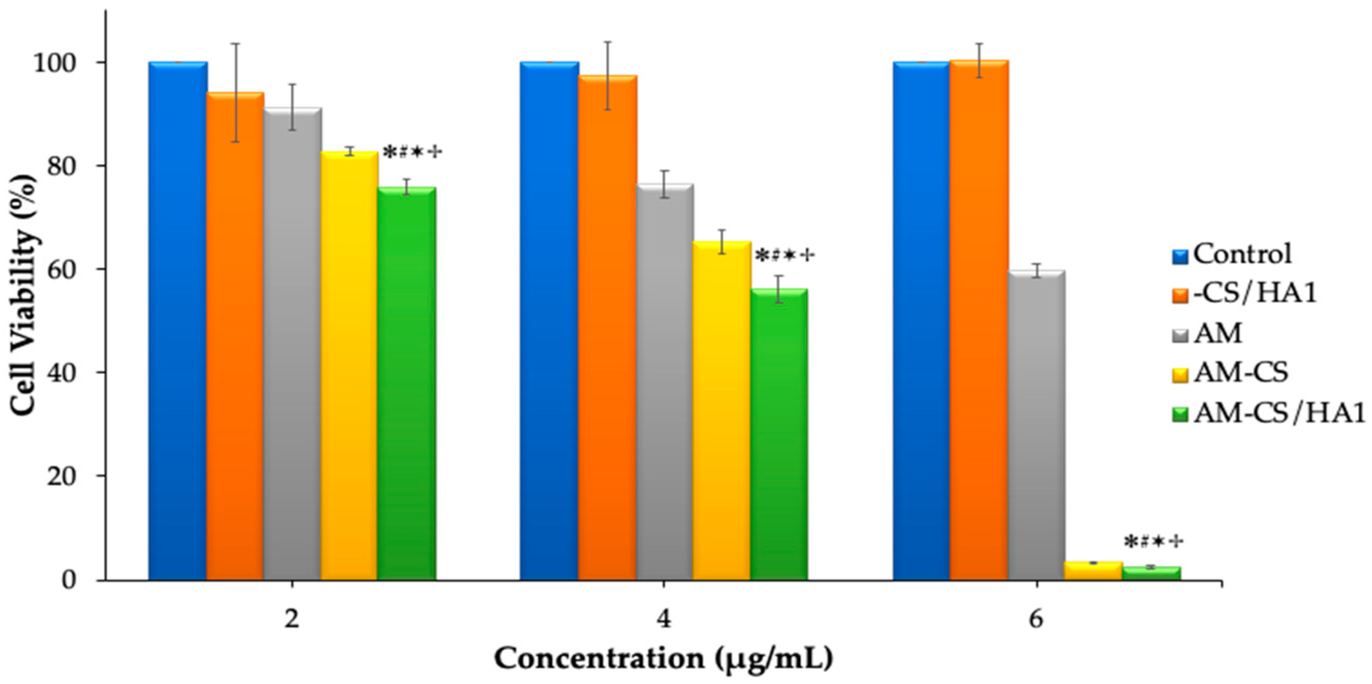 Polymers 15 01025 g006