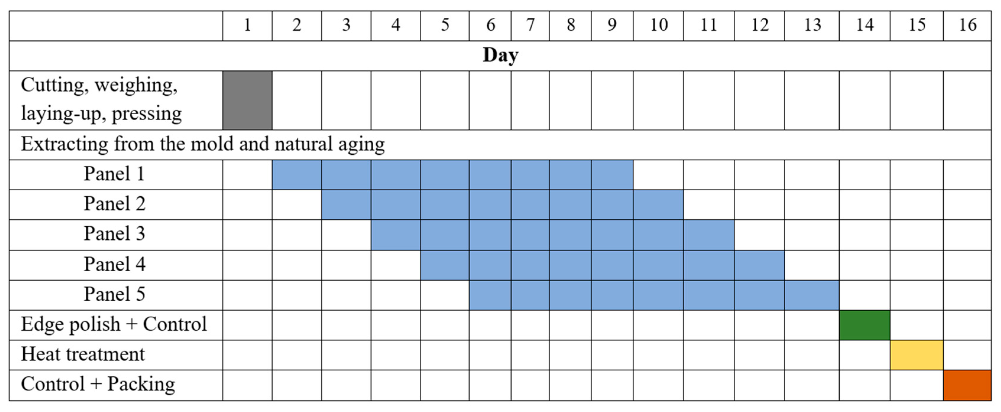 Polymers 15 01039 g002 Polymers 15 01039 g002