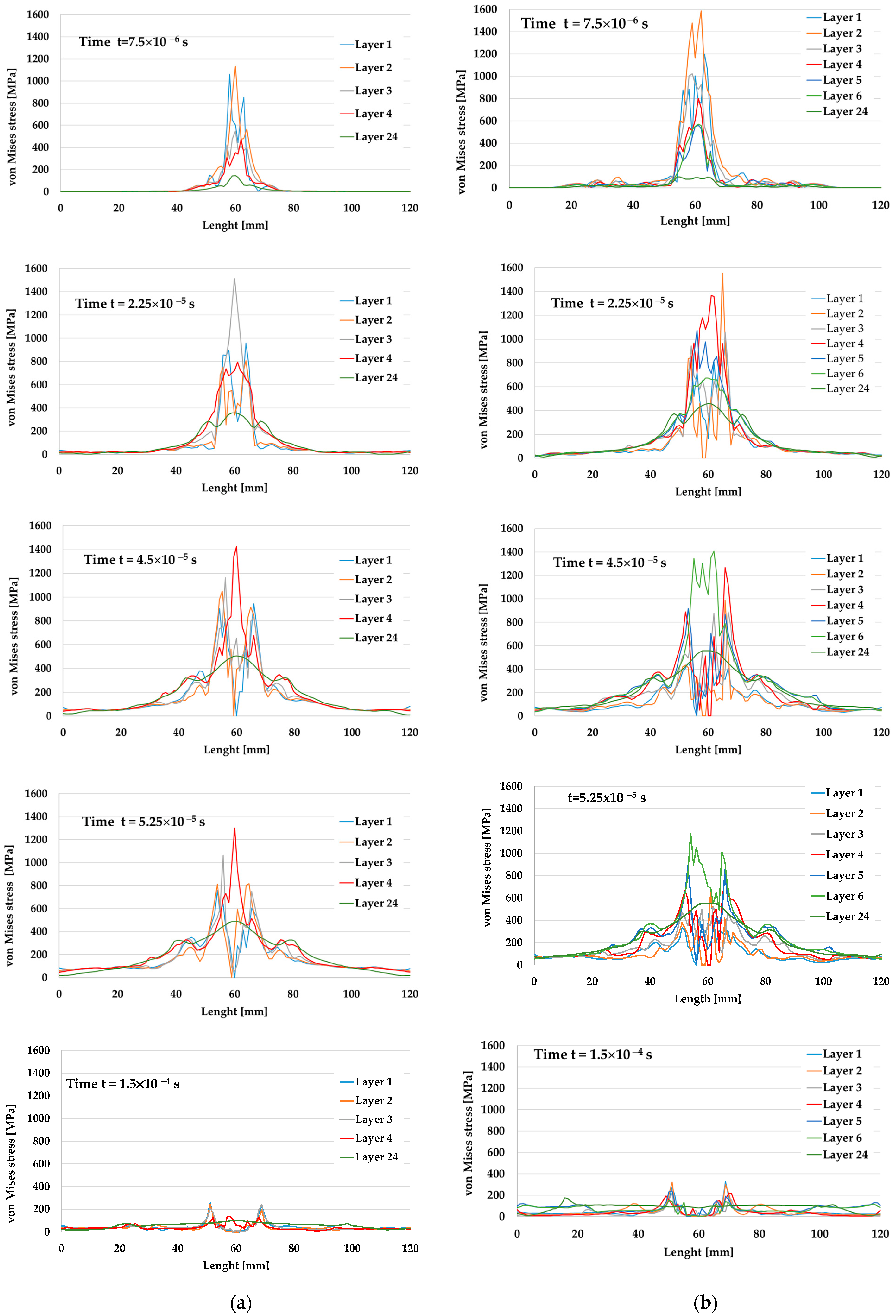 Polymers 15 01039 g005 Polymers 15 01039 g005